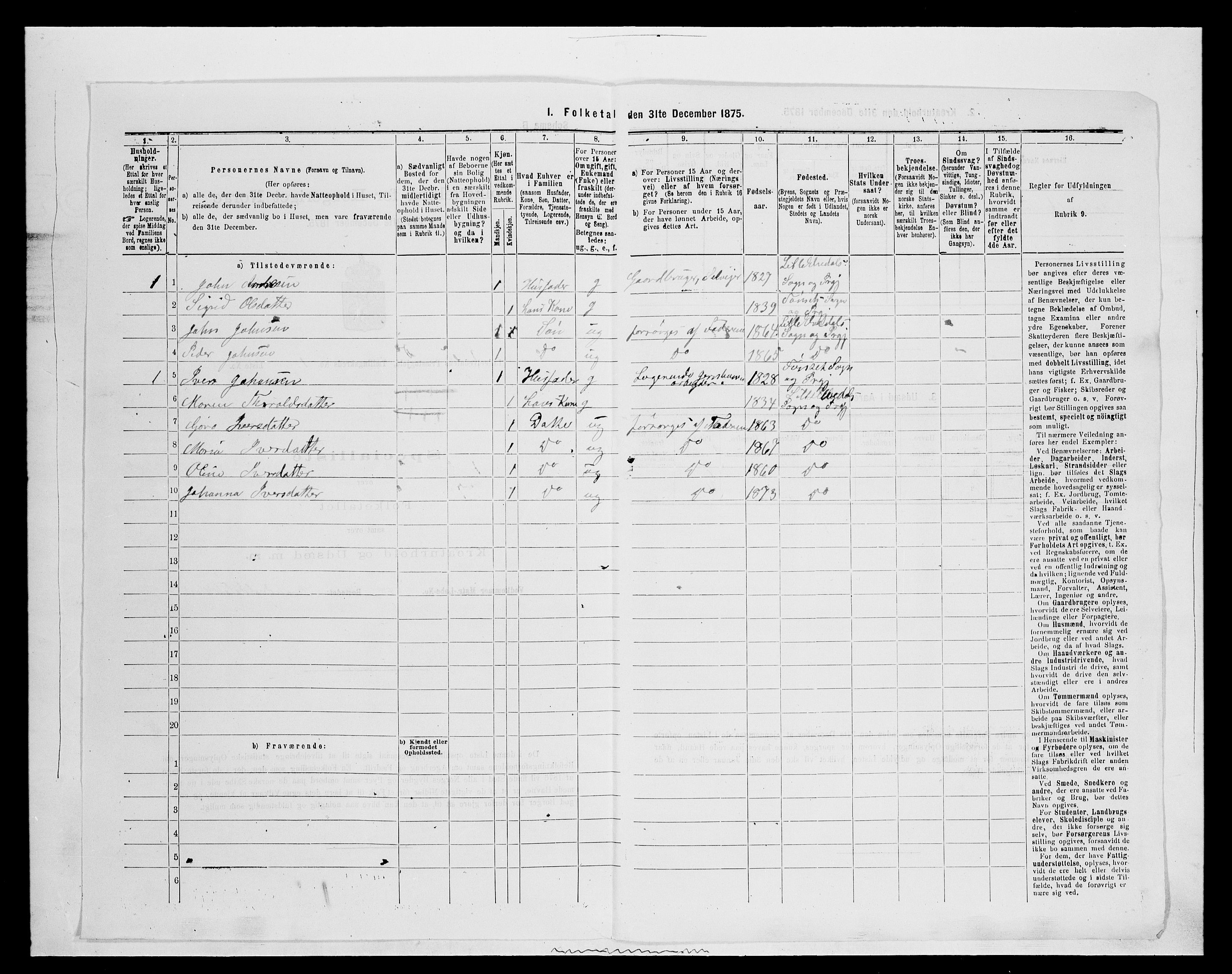 SAH, 1875 census for 0438P Lille Elvedalen, 1875, p. 206