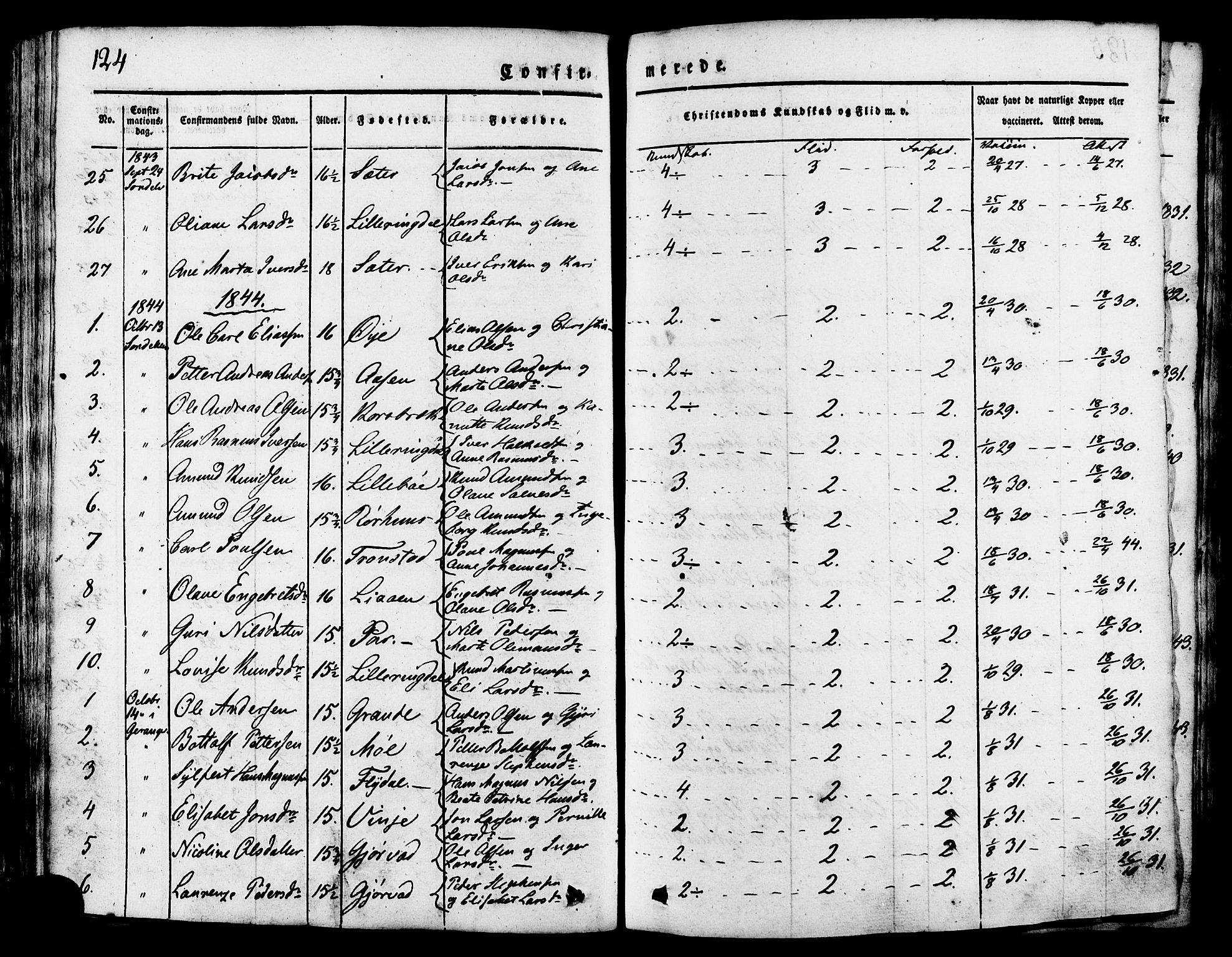 Ministerialprotokoller, klokkerbøker og fødselsregistre - Møre og Romsdal, SAT/A-1454/517/L0221: Parish register (official) no. 517A01, 1827-1858, p. 124