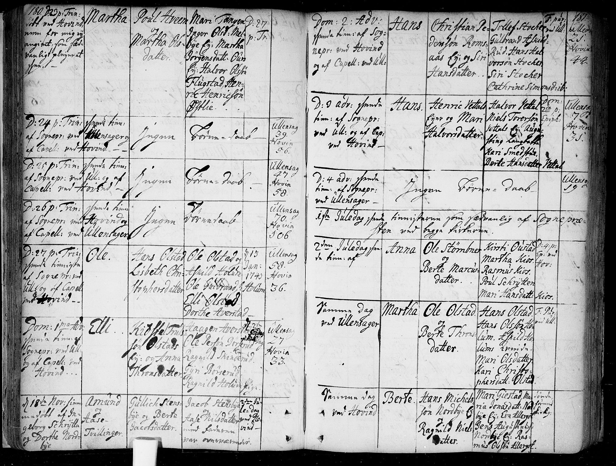 Ullensaker prestekontor Kirkebøker, AV/SAO-A-10236a/F/Fa/L0005: Parish register (official) no. I 5, 1733-1762, p. 180-181