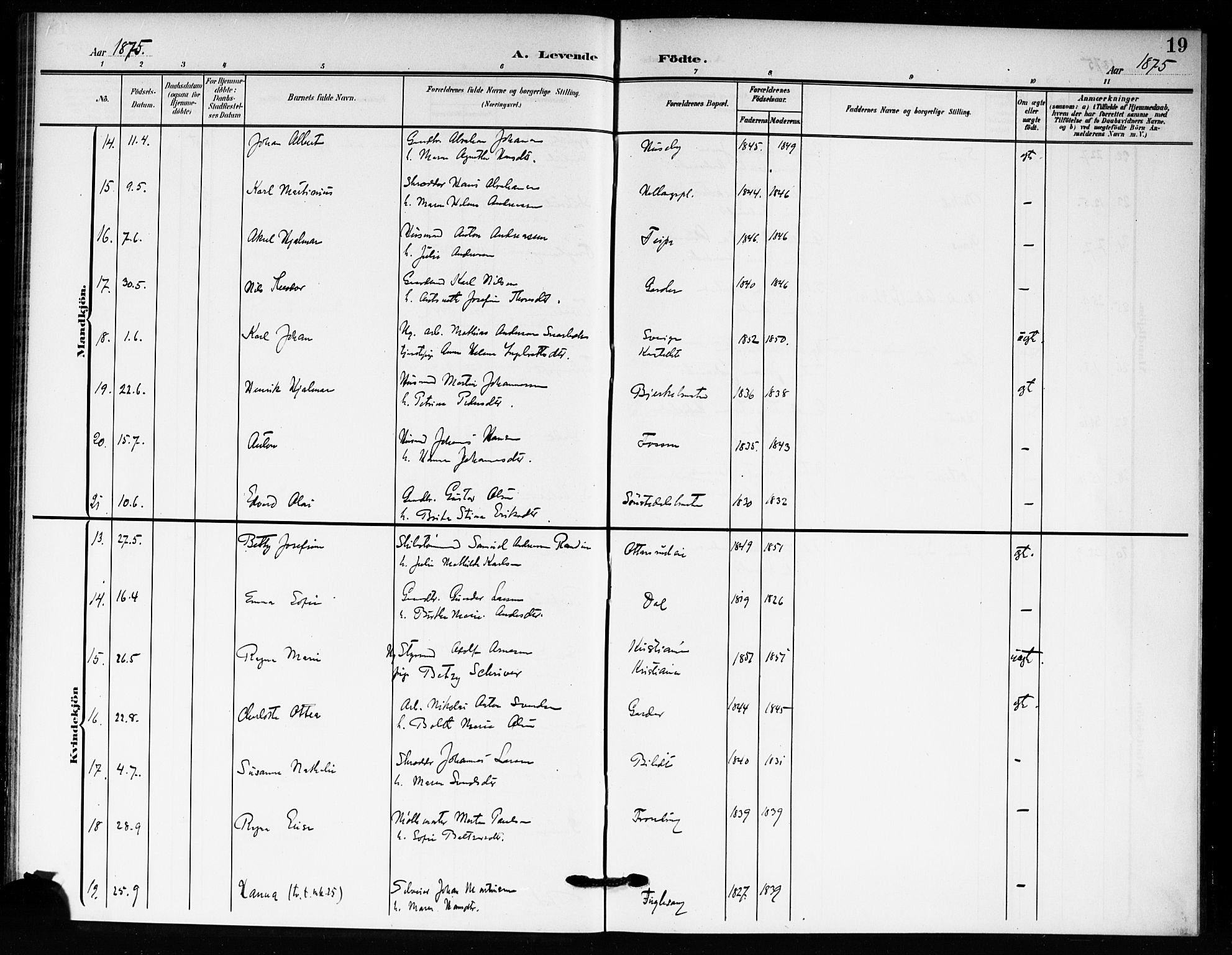 Drøbak prestekontor Kirkebøker, AV/SAO-A-10142a/F/Fc/L0001: Parish register (official) no. III 1, 1871-1900, p. 19