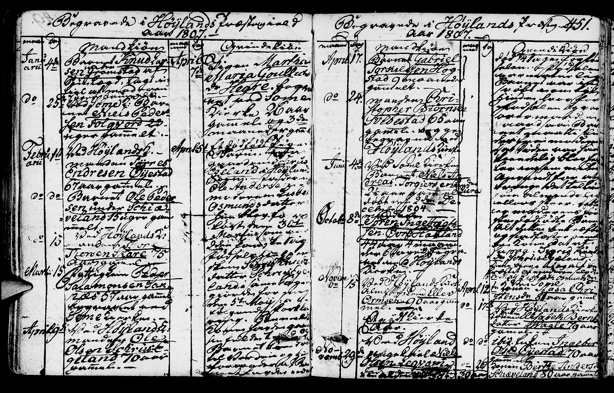 Høyland sokneprestkontor, SAST/A-101799/001/30BA/L0005: Parish register (official) no. A 5, 1804-1815, p. 451