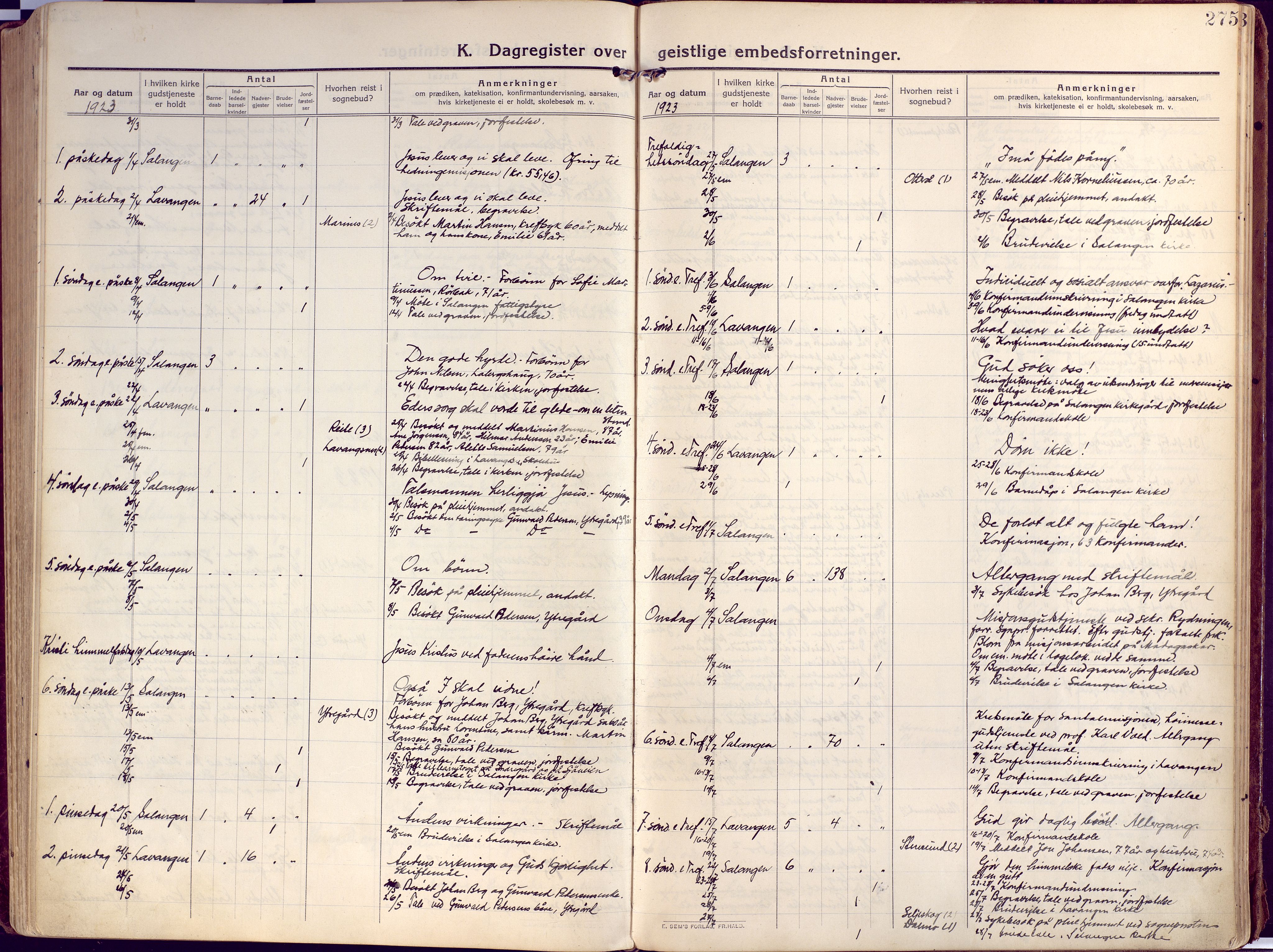 Salangen sokneprestembete, SATØ/S-1324/H/Ha/L0004kirke: Parish register (official) no. 4, 1912-1927, p. 275
