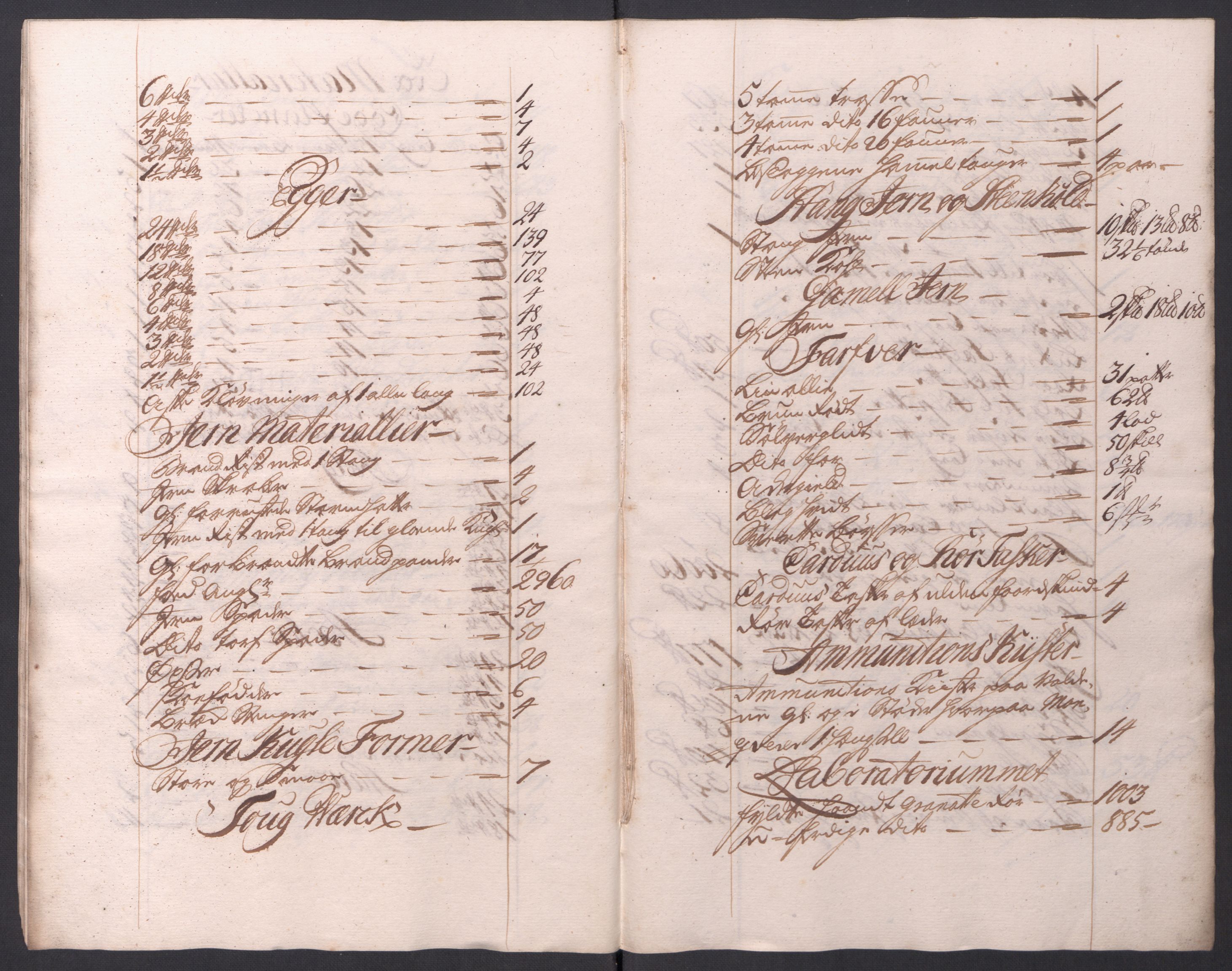 Kommanderende general (KG I) med Det norske krigsdirektorium, AV/RA-EA-5419/D/L0154: Fredriksten festning: Brev, inventarfortegnelser og regnskapsekstrakter, 1730-1739, p. 368