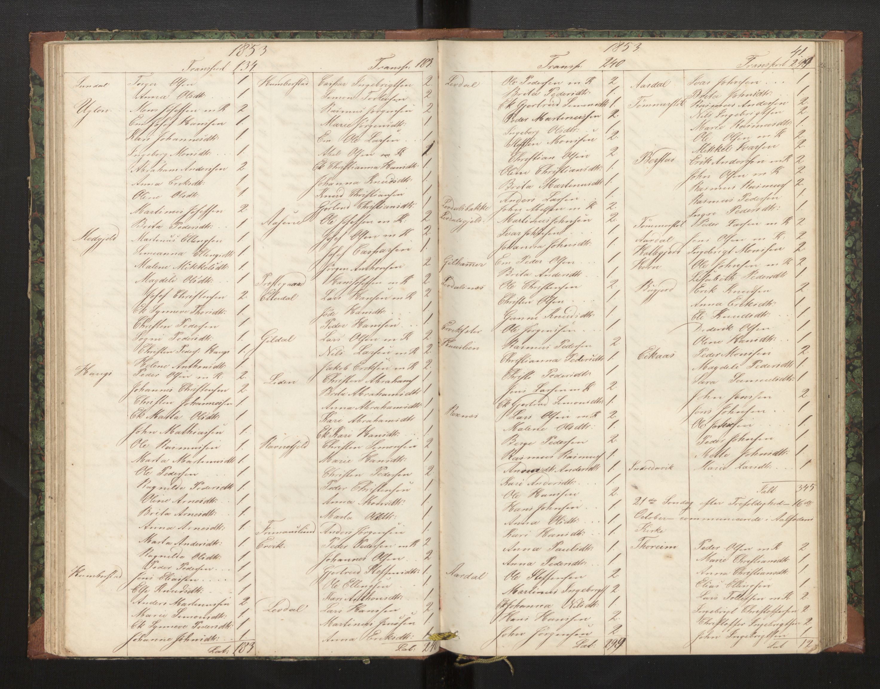 Davik sokneprestembete, AV/SAB-A-79701/H/Hb/Hba/L0002: Communicants register no. 2, 1851-1862, p. 41