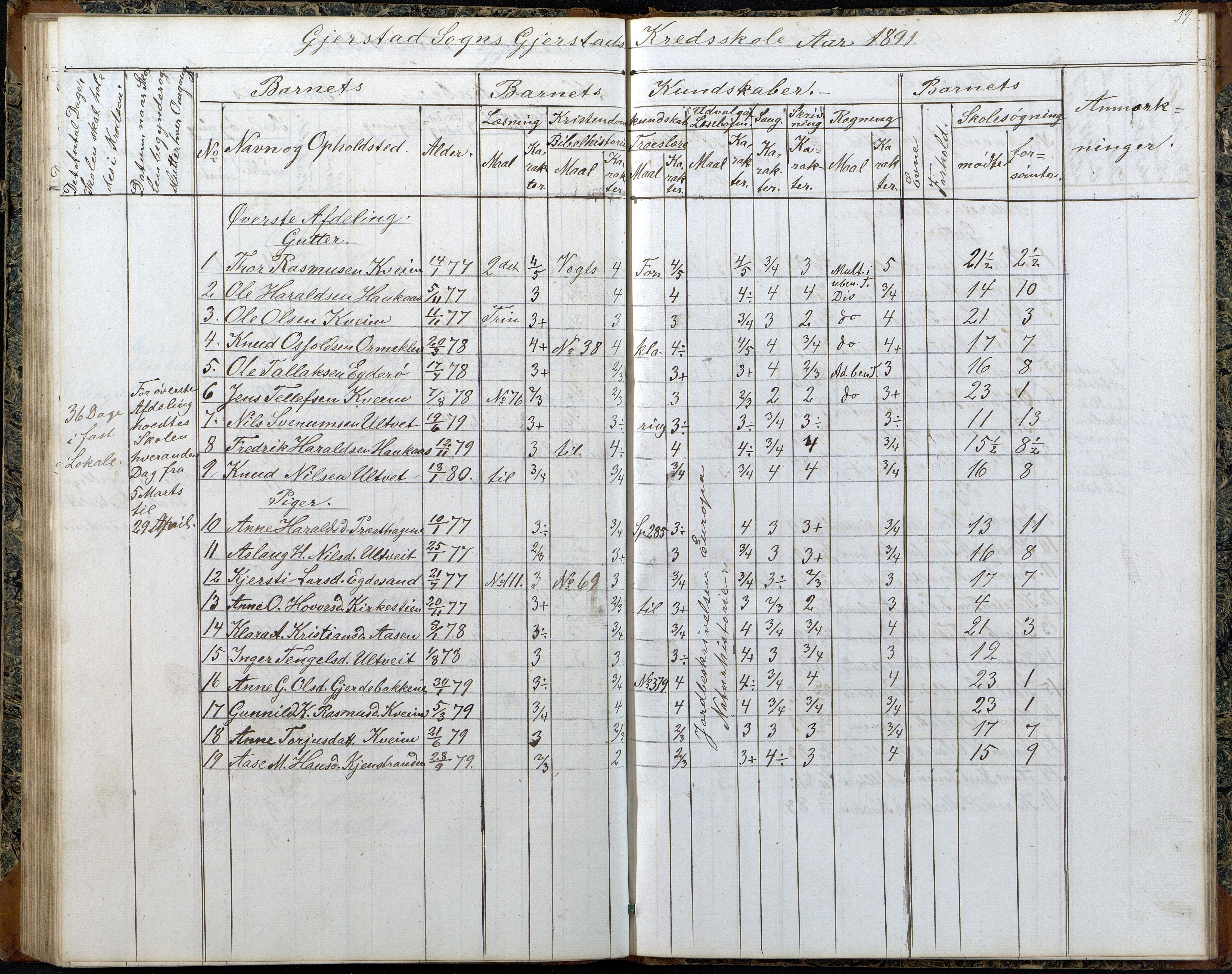 Gjerstad Kommune, Gjerstad Skole, AAKS/KA0911-550a/F02/L0006: Skoleprotokoll, 1863-1891, p. 59