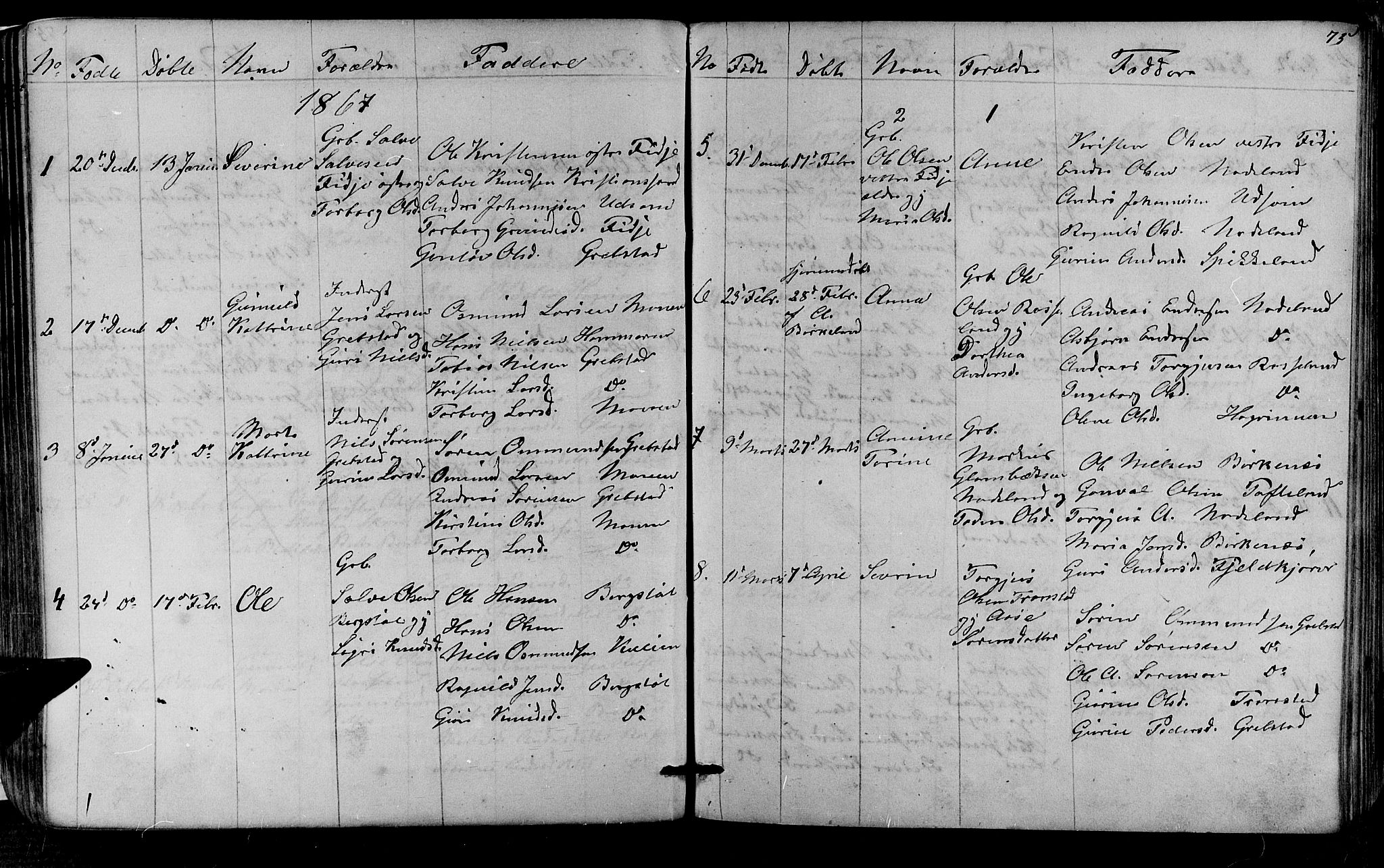 Søgne sokneprestkontor, SAK/1111-0037/F/Fb/Fba/L0002: Parish register (copy) no. B 2, 1848-1873, p. 75