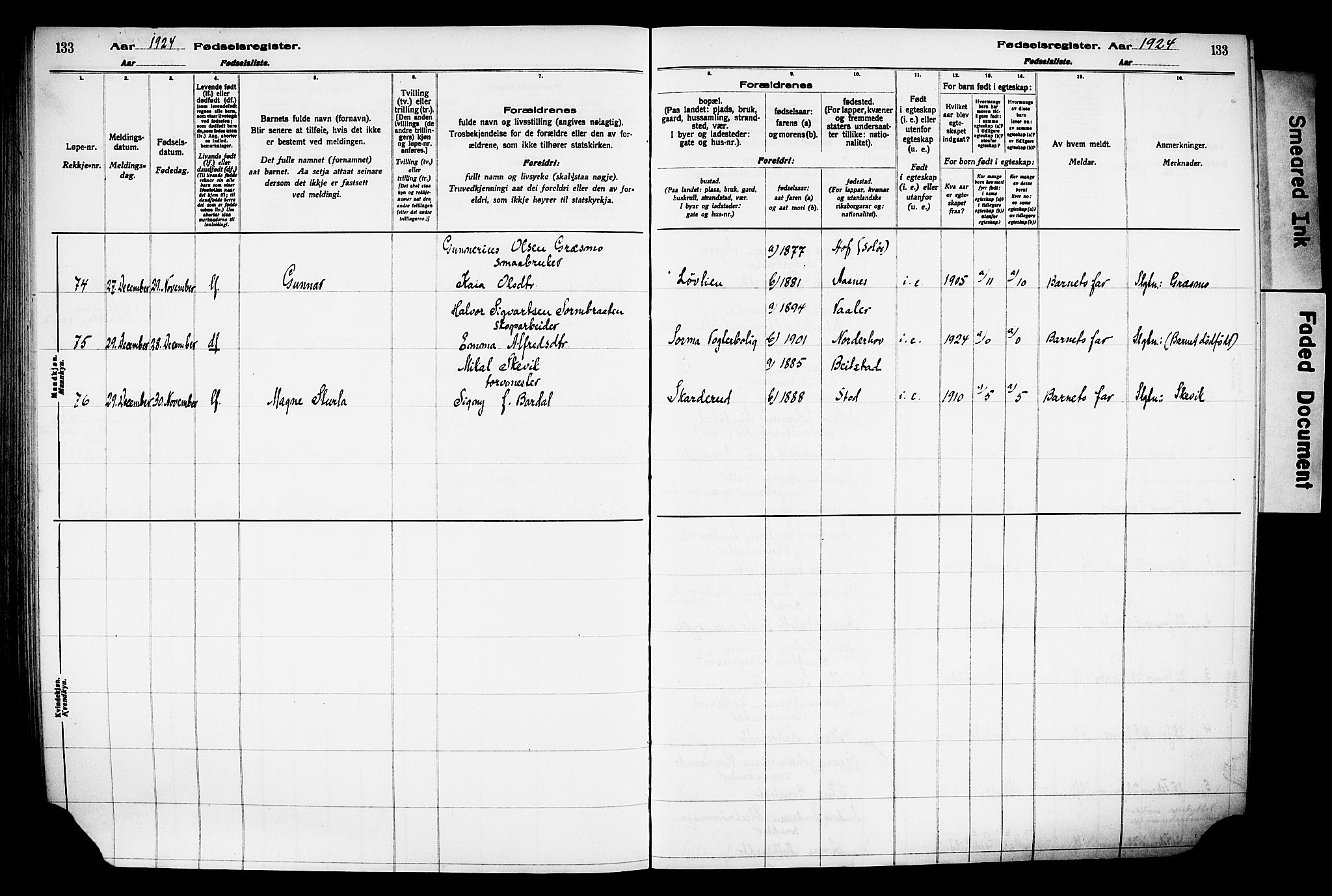 Våler prestekontor, Hedmark, AV/SAH-PREST-040/I/Id/L0001: Birth register no. 1, 1916-1930, p. 133