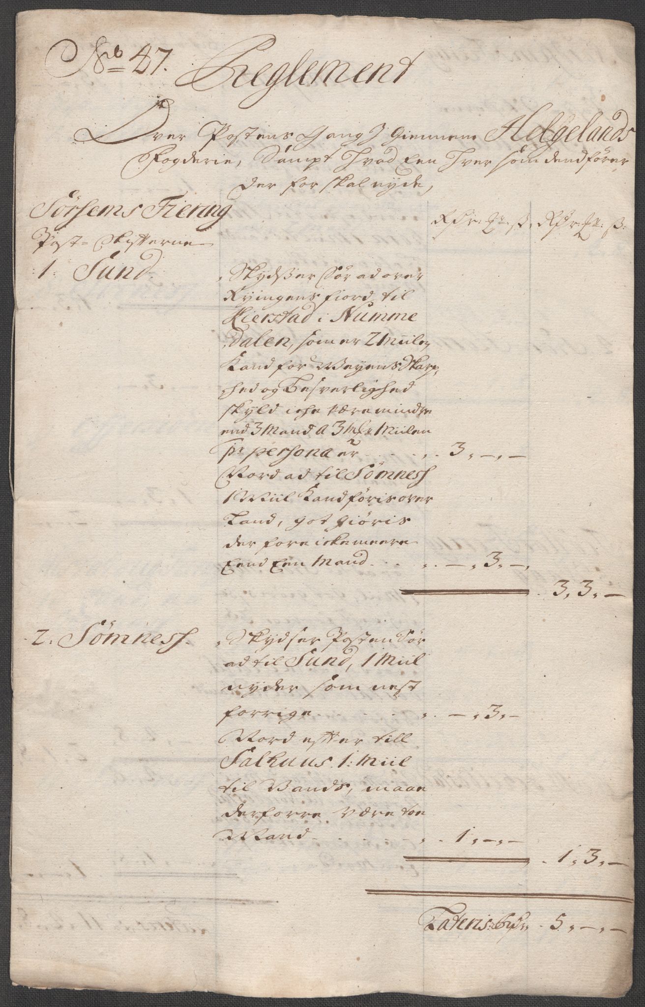 Rentekammeret inntil 1814, Reviderte regnskaper, Fogderegnskap, AV/RA-EA-4092/R65/L4514: Fogderegnskap Helgeland, 1716, p. 305