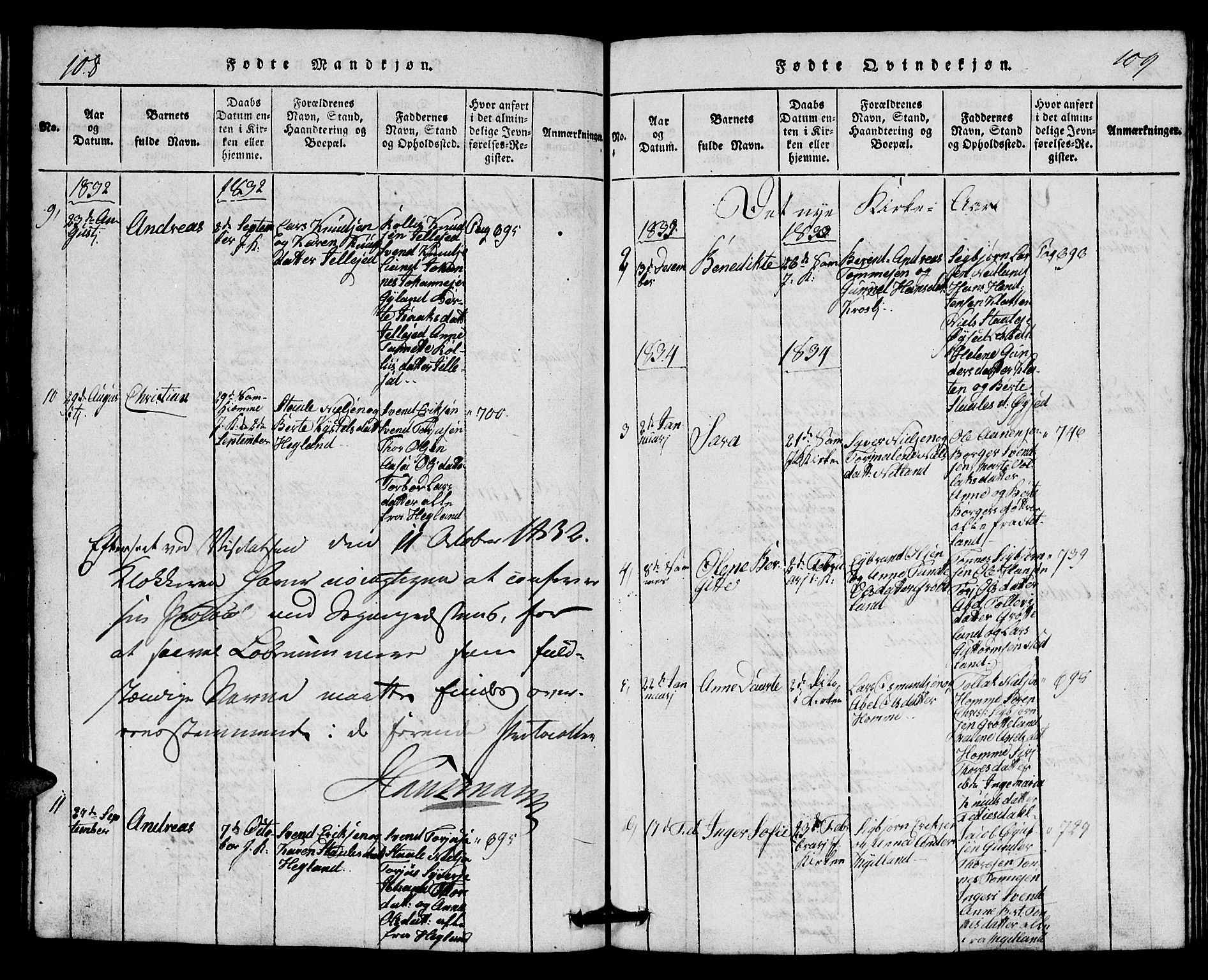 Bakke sokneprestkontor, SAK/1111-0002/F/Fb/Fbb/L0001: Parish register (copy) no. B 1, 1815-1835, p. 108-109