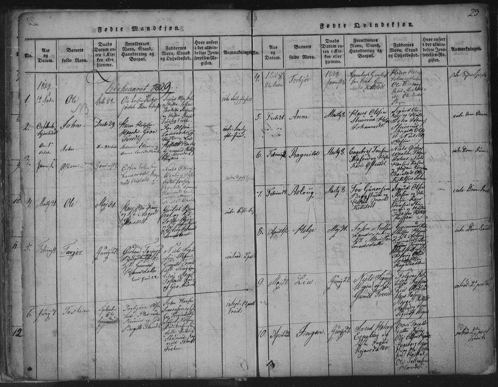 Hjartdal kirkebøker, AV/SAKO-A-270/F/Fc/L0001: Parish register (official) no. III 1, 1815-1843, p. 23