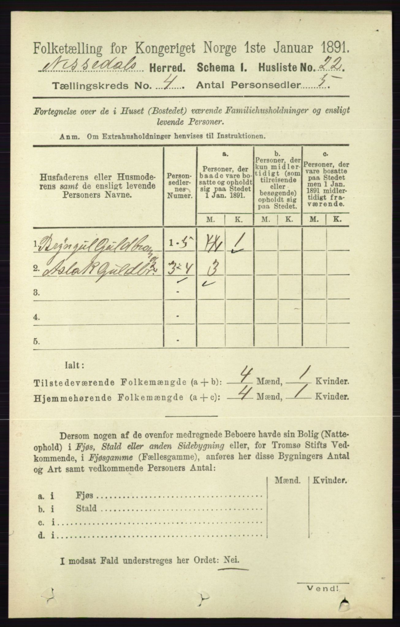 RA, 1891 census for 0830 Nissedal, 1891, p. 851