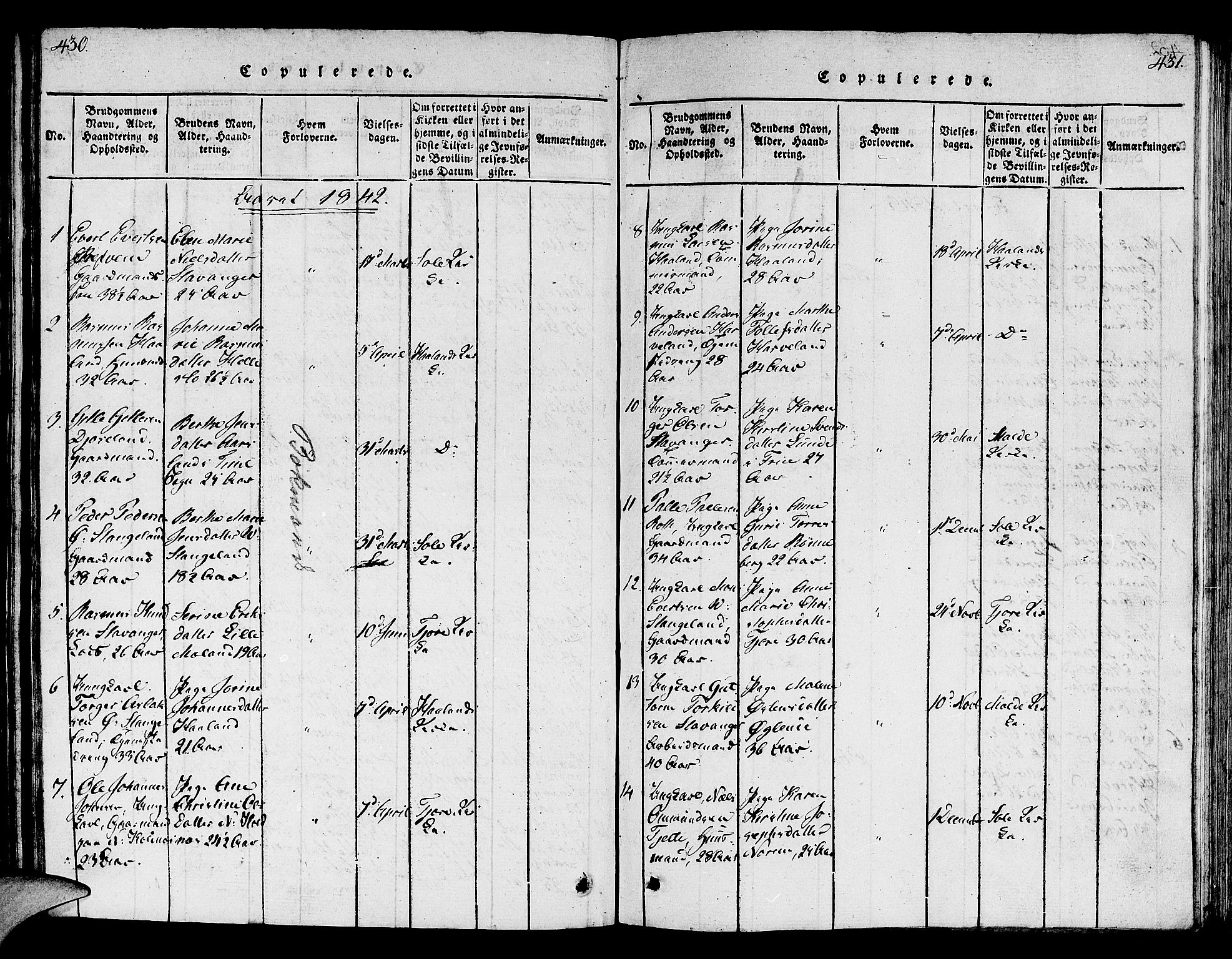 Håland sokneprestkontor, SAST/A-101802/001/30BB/L0001: Parish register (copy) no. B 1, 1815-1845, p. 430-431