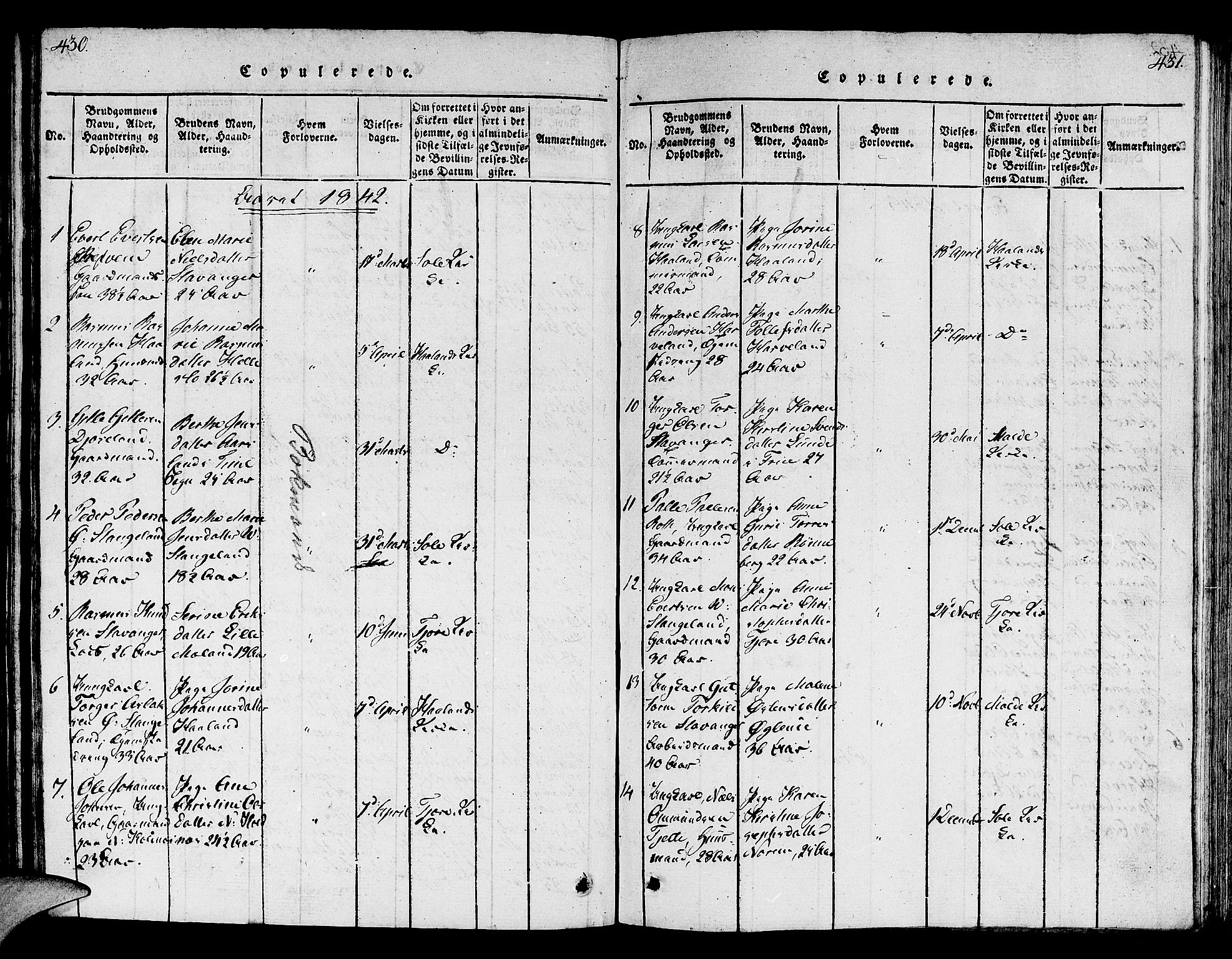 Håland sokneprestkontor, AV/SAST-A-101802/001/30BB/L0001: Parish register (copy) no. B 1, 1815-1845, p. 430-431