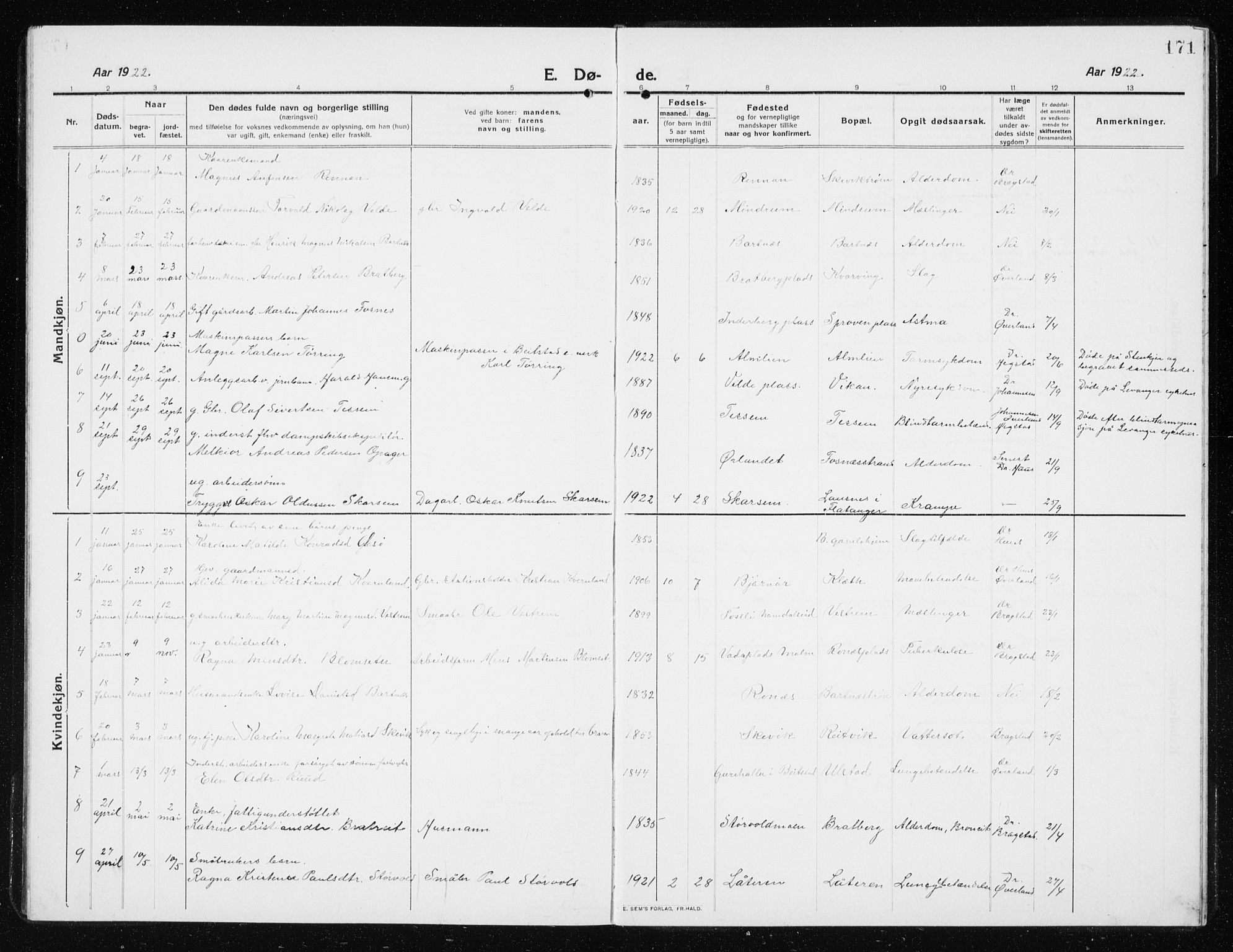 Ministerialprotokoller, klokkerbøker og fødselsregistre - Nord-Trøndelag, SAT/A-1458/741/L0402: Parish register (copy) no. 741C03, 1911-1926, p. 171