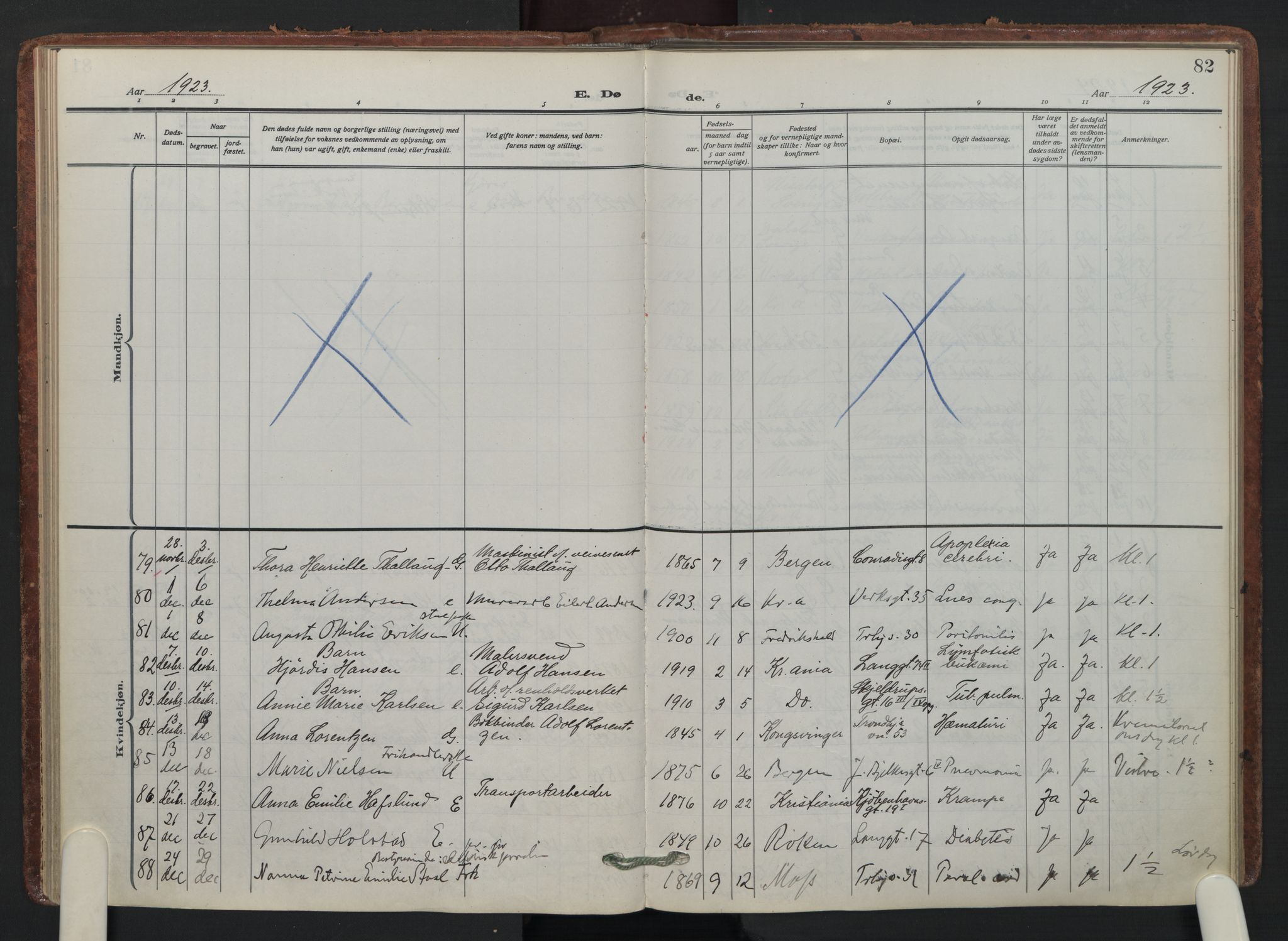 Petrus prestekontor Kirkebøker, AV/SAO-A-10872/F/Fa/L0014: Parish register (official) no. I 14, 1916-1937, p. 82