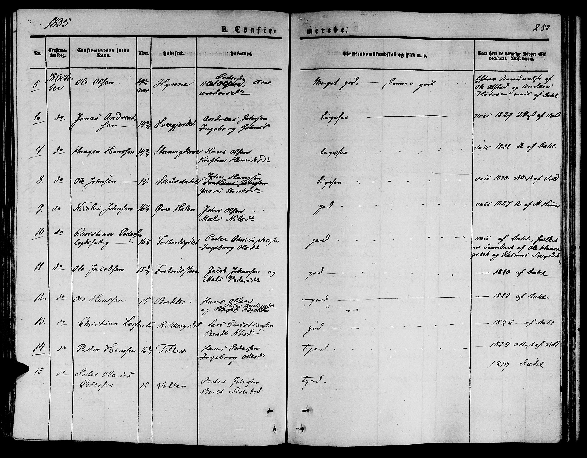 Ministerialprotokoller, klokkerbøker og fødselsregistre - Nord-Trøndelag, SAT/A-1458/709/L0071: Parish register (official) no. 709A11, 1833-1844, p. 252