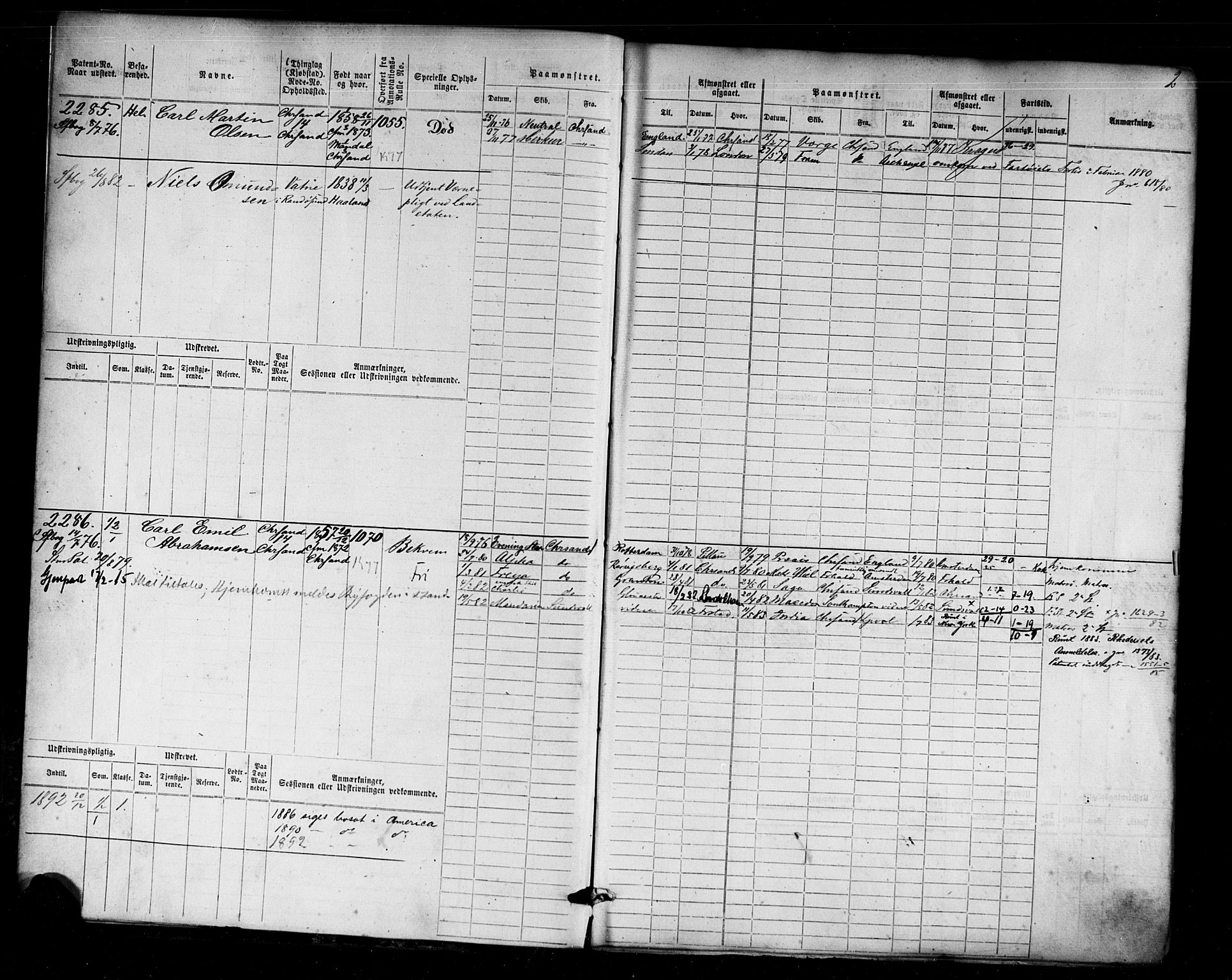 Kristiansand mønstringskrets, AV/SAK-2031-0015/F/Fb/L0006: Hovedrulle nr 2283-3048, I-13, 1876-1915, p. 3