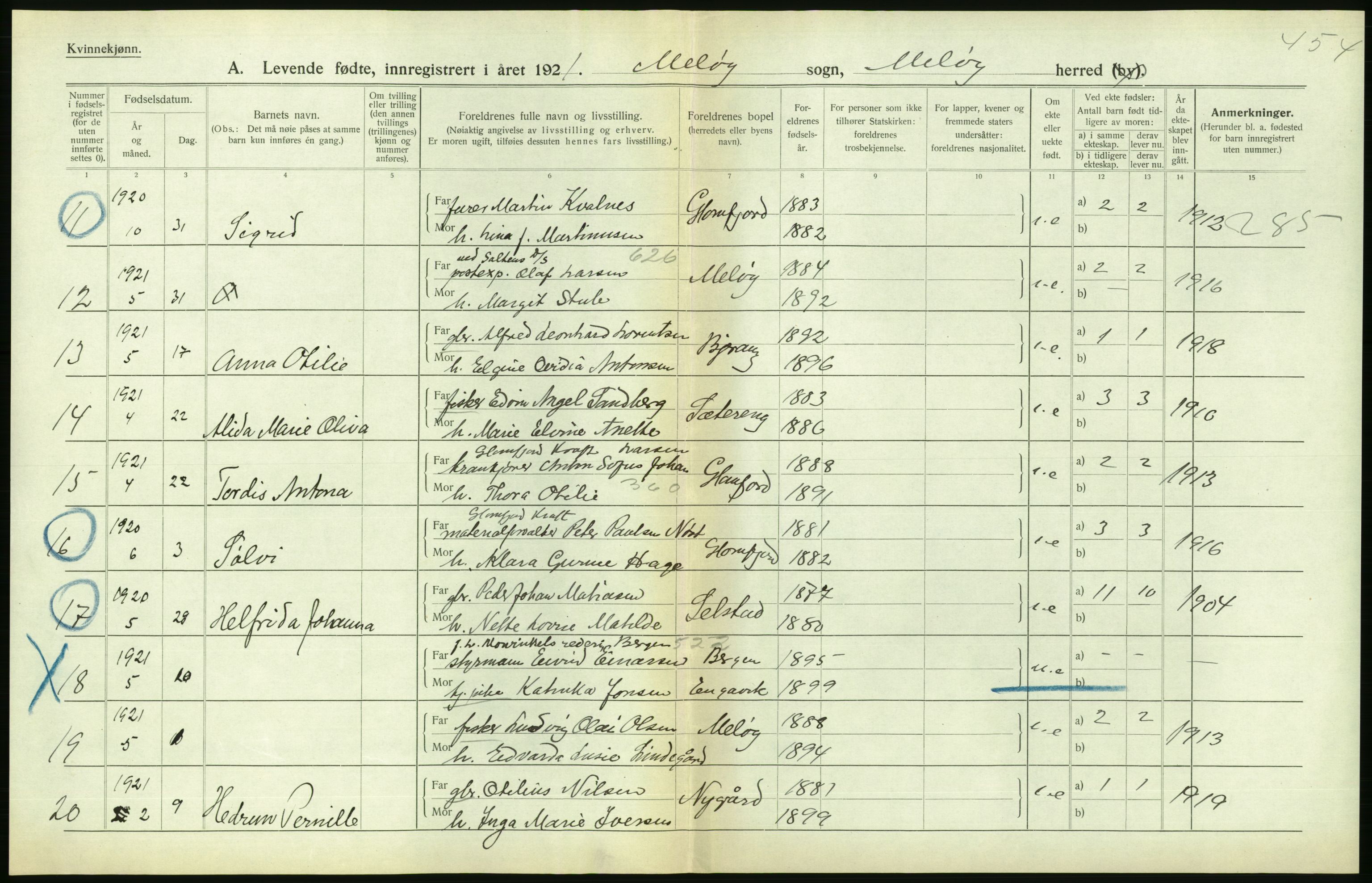 Statistisk sentralbyrå, Sosiodemografiske emner, Befolkning, AV/RA-S-2228/D/Df/Dfc/Dfca/L0049: Nordland fylke: Levendefødte menn og kvinner. Bygder., 1921, p. 146