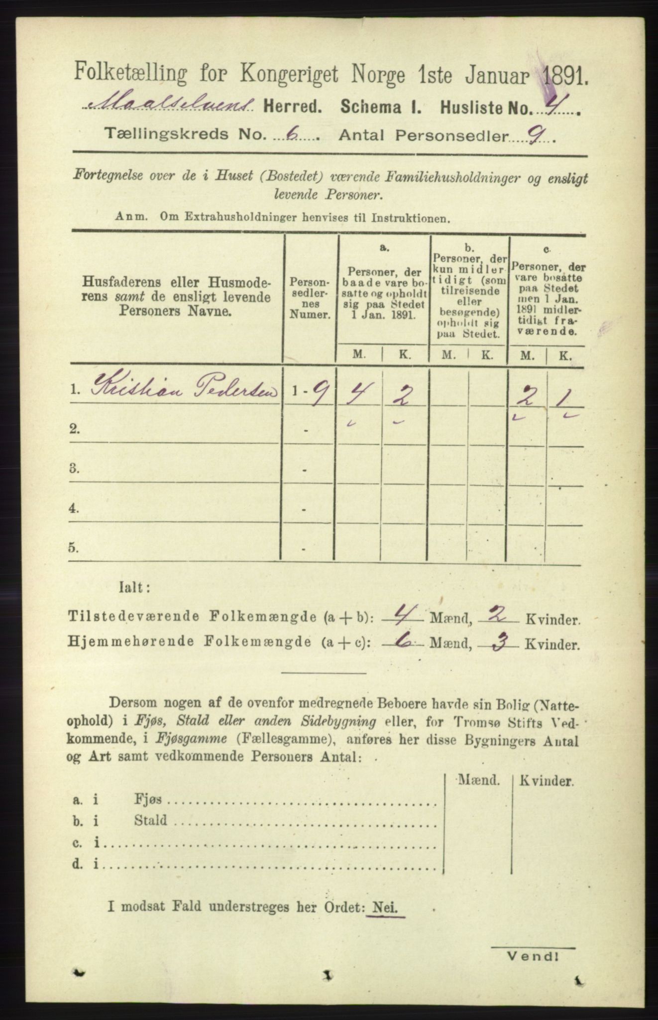 RA, 1891 census for 1924 Målselv, 1891, p. 2020