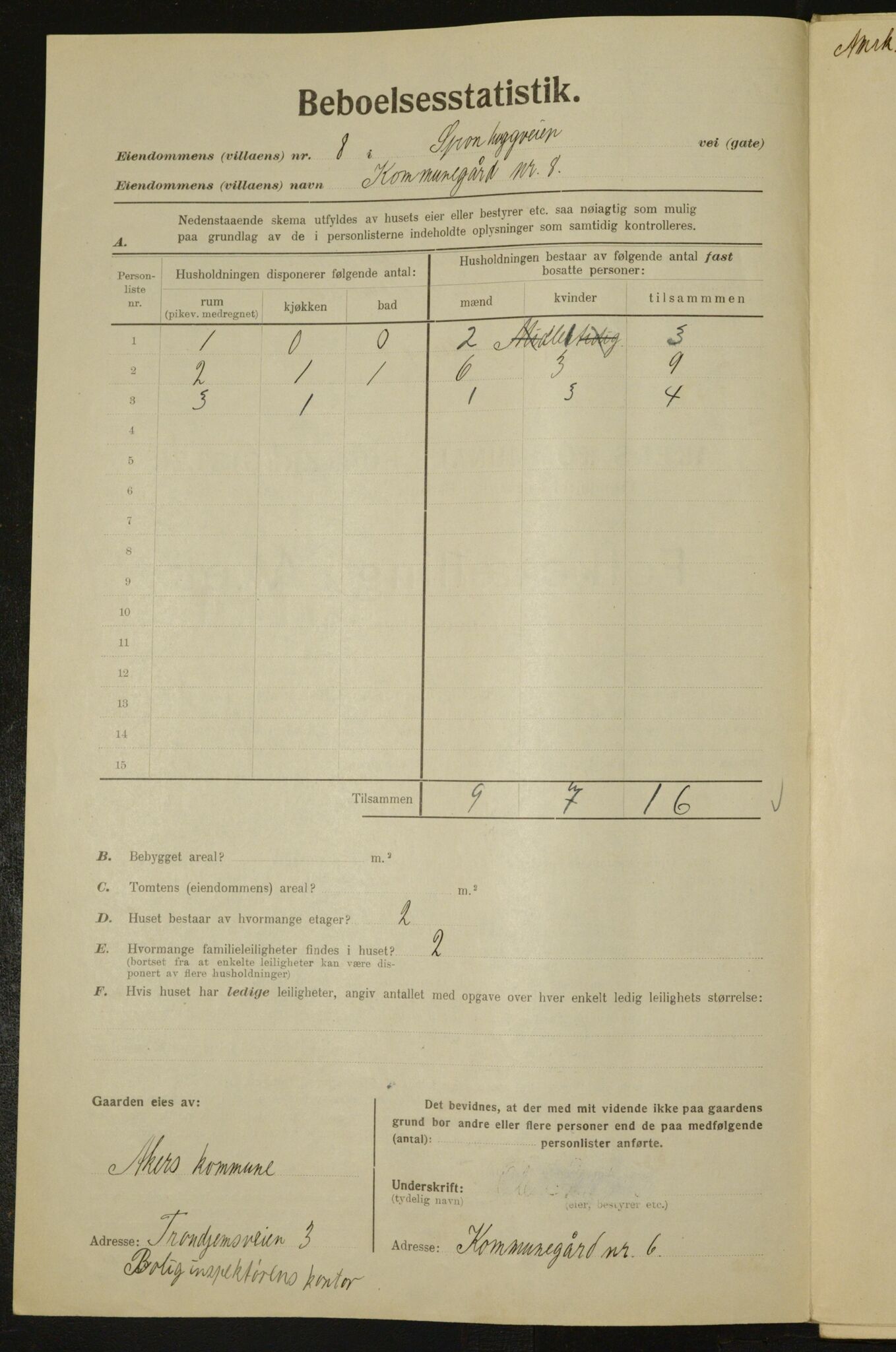 , Municipal Census 1923 for Aker, 1923, p. 5362