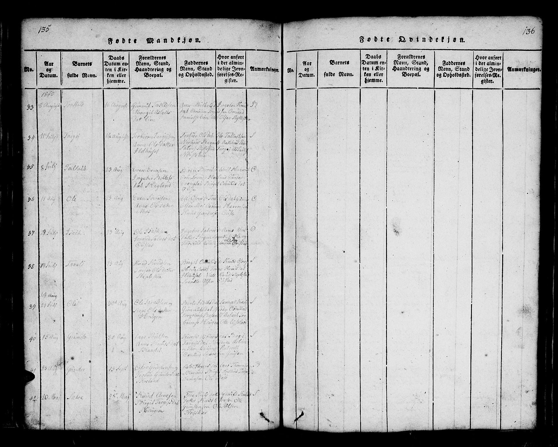 Bygland sokneprestkontor, AV/SAK-1111-0006/F/Fb/Fbb/L0001: Parish register (copy) no. B 1, 1816-1843, p. 136-137