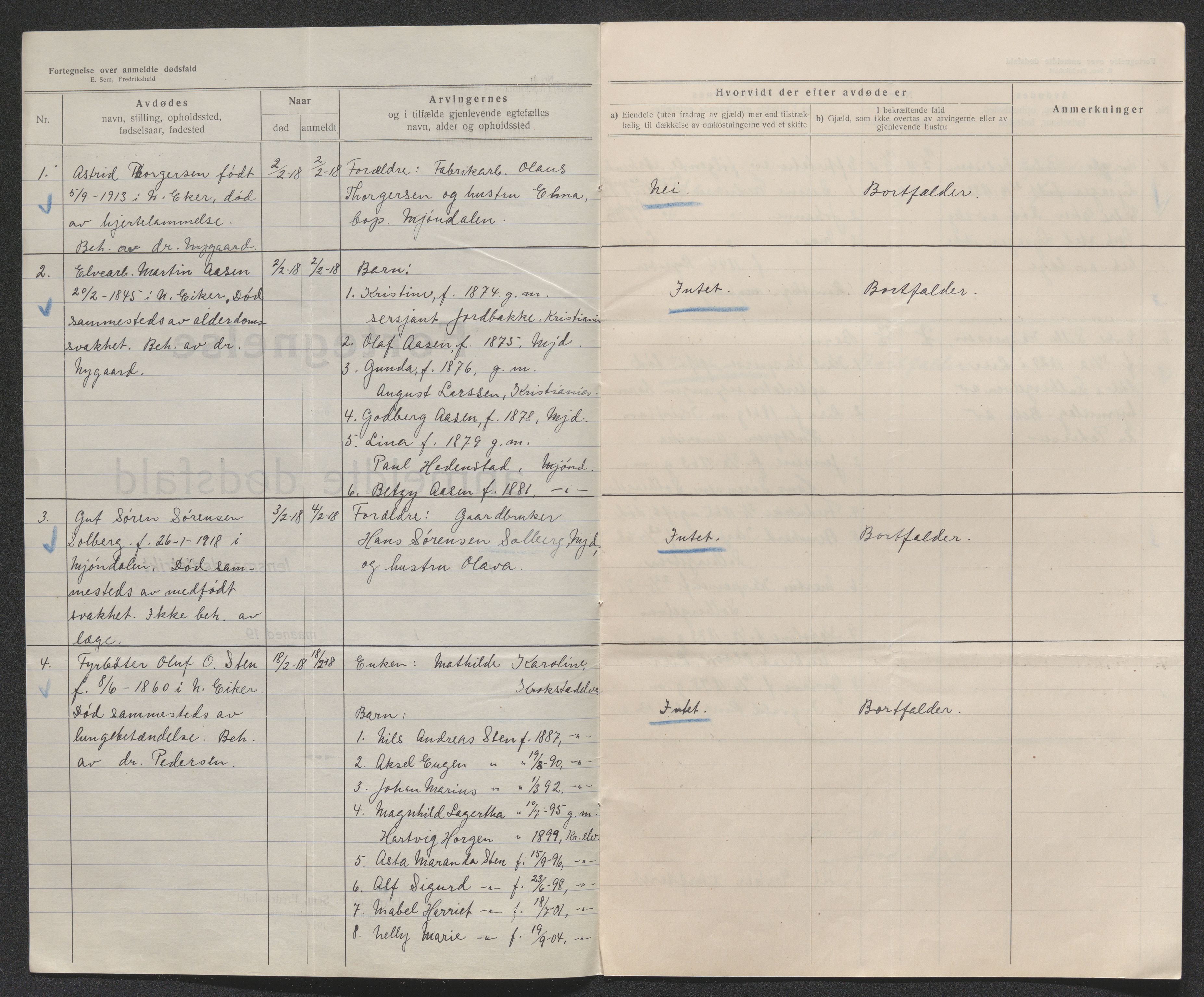 Eiker, Modum og Sigdal sorenskriveri, AV/SAKO-A-123/H/Ha/Hab/L0039: Dødsfallsmeldinger, 1918-1919, p. 11