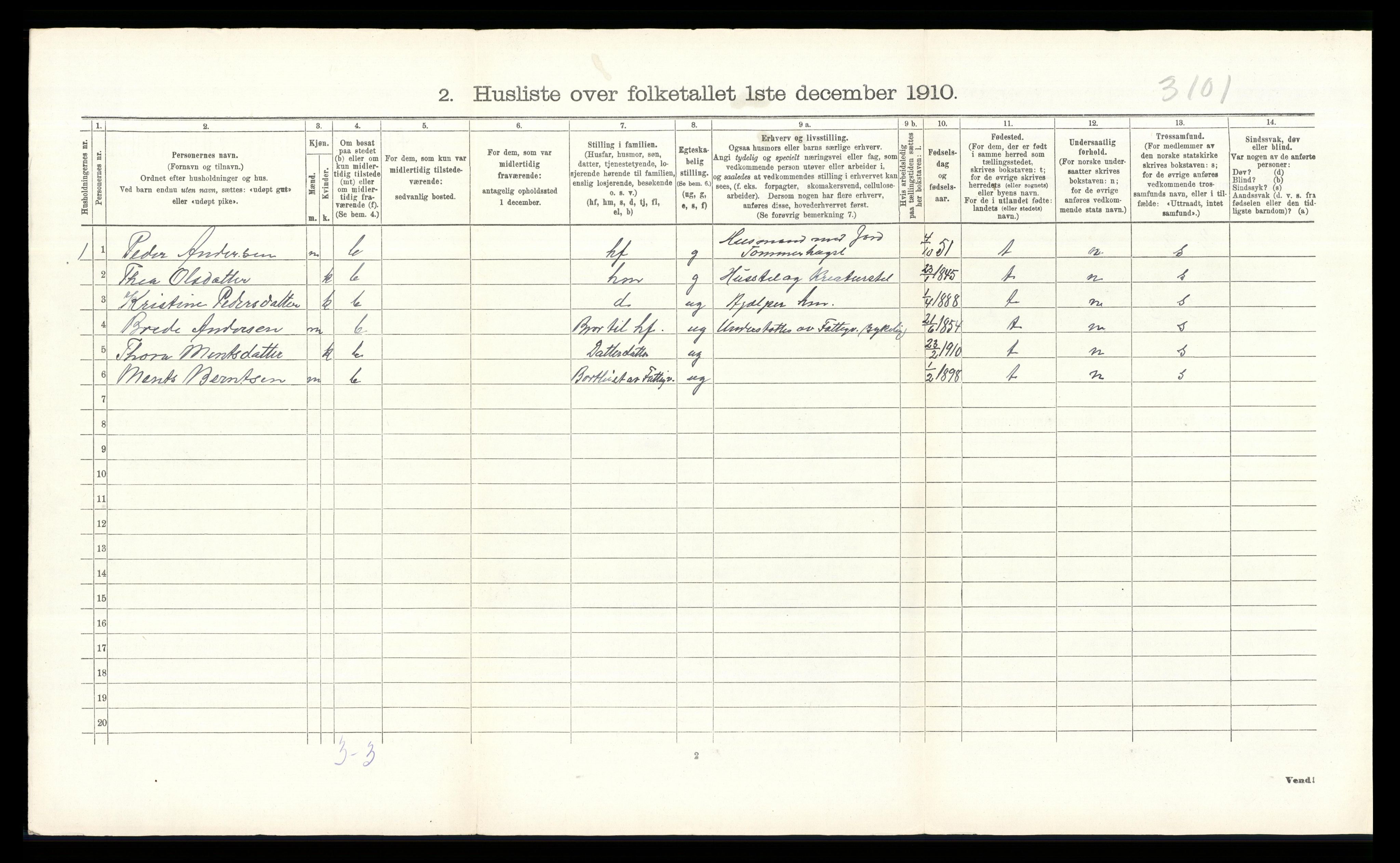 RA, 1910 census for Brandval, 1910, p. 1150