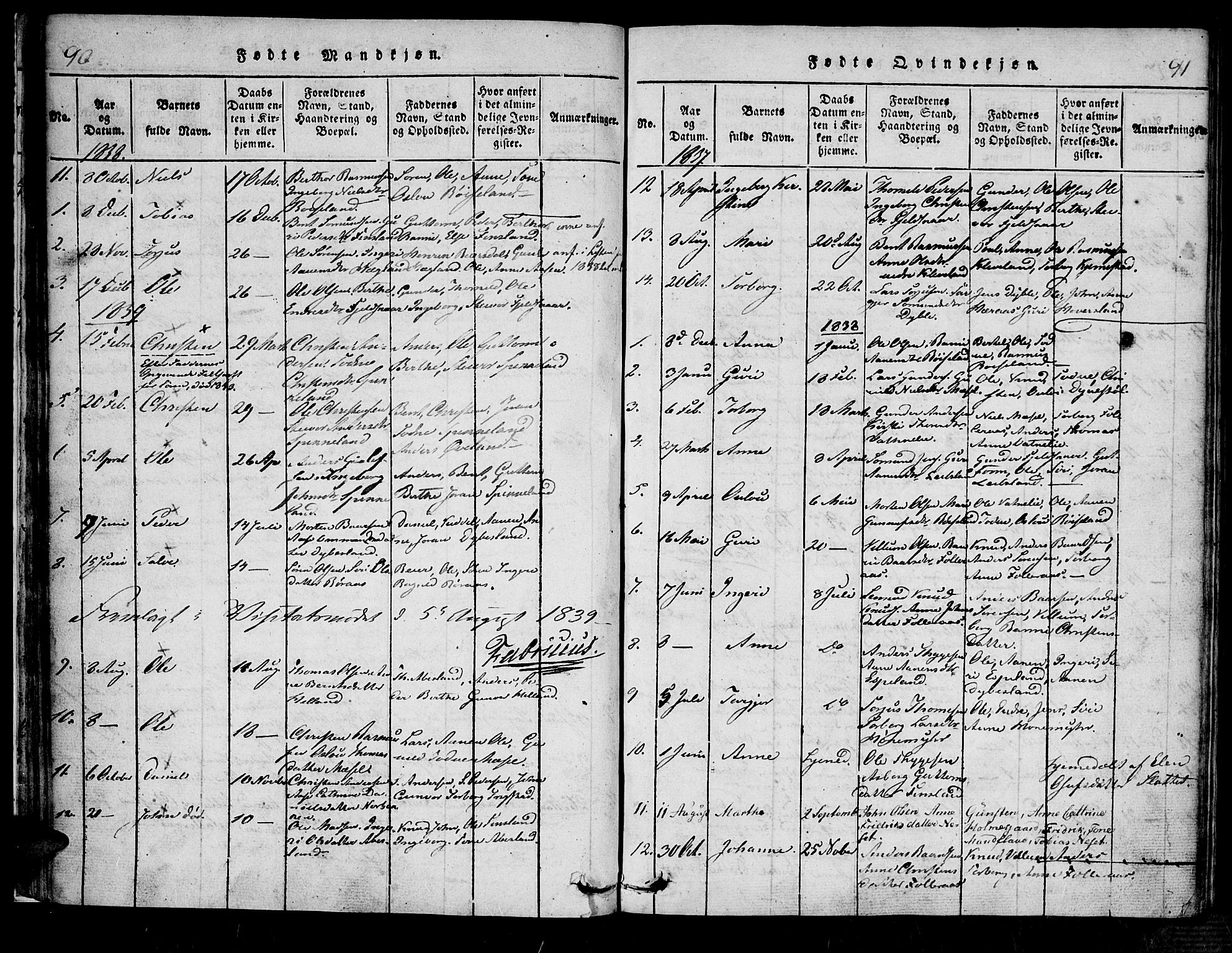 Bjelland sokneprestkontor, SAK/1111-0005/F/Fa/Fab/L0002: Parish register (official) no. A 2, 1816-1869, p. 90-91