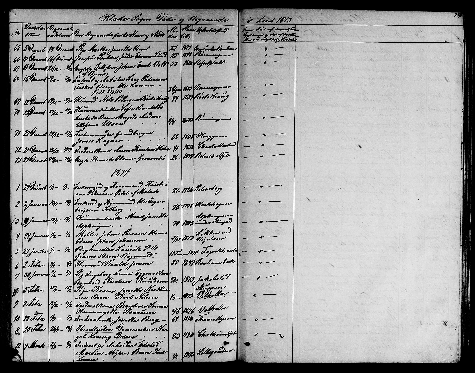 Ministerialprotokoller, klokkerbøker og fødselsregistre - Sør-Trøndelag, SAT/A-1456/606/L0311: Parish register (copy) no. 606C07, 1860-1877, p. 336
