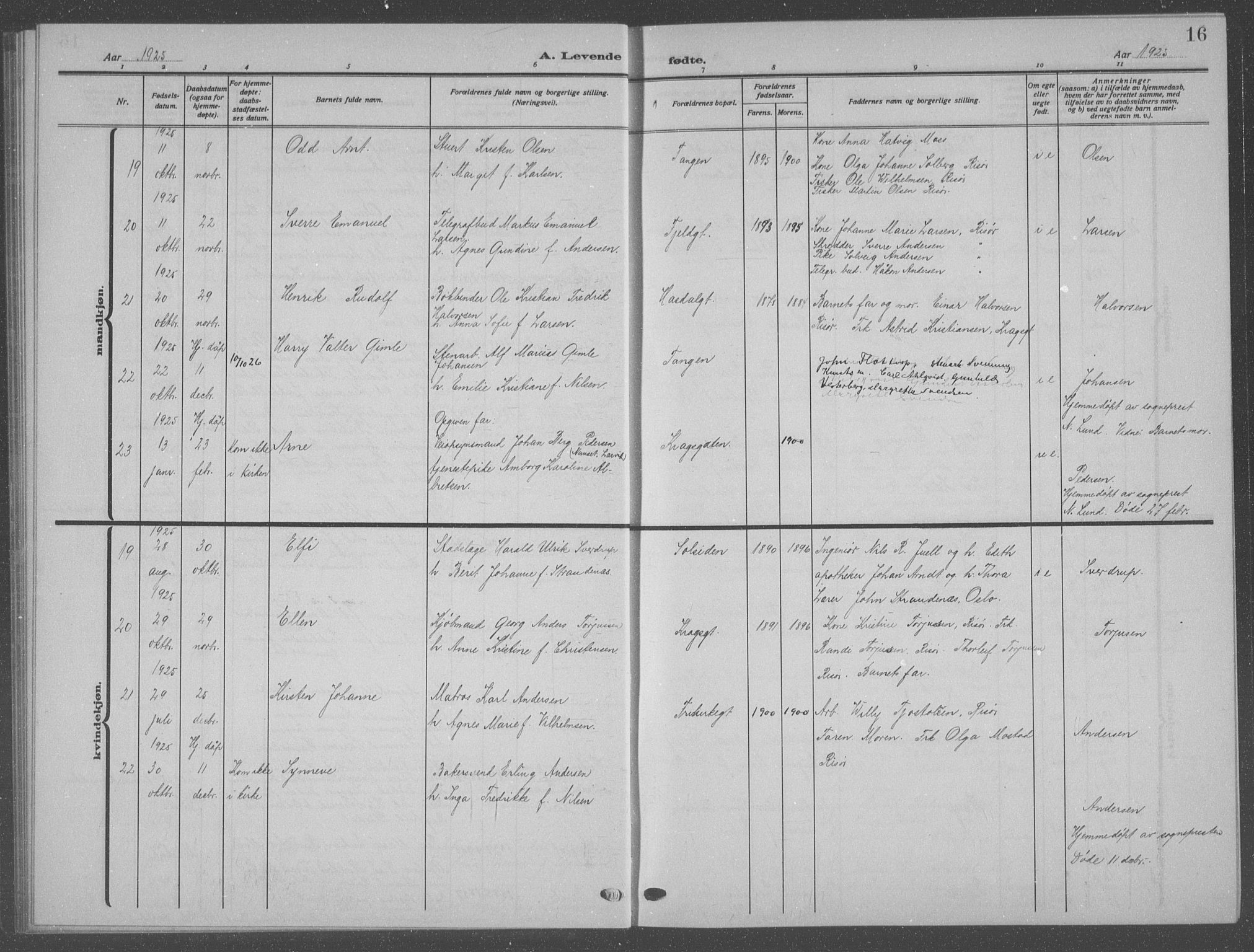 Risør sokneprestkontor, AV/SAK-1111-0035/F/Fb/L0009: Parish register (copy) no. B 9, 1922-1939, p. 16