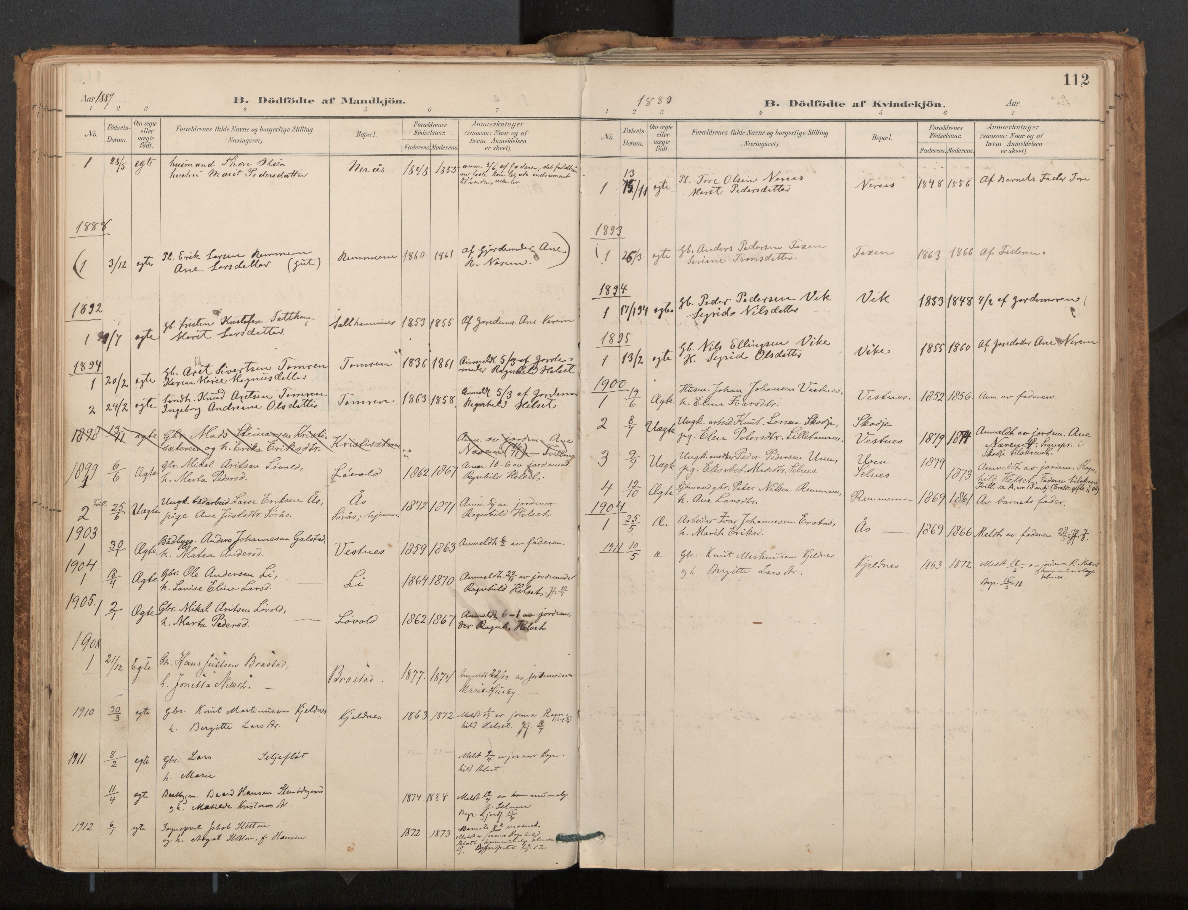 Ministerialprotokoller, klokkerbøker og fødselsregistre - Møre og Romsdal, AV/SAT-A-1454/539/L0531: Parish register (official) no. 539A04, 1887-1913, p. 112