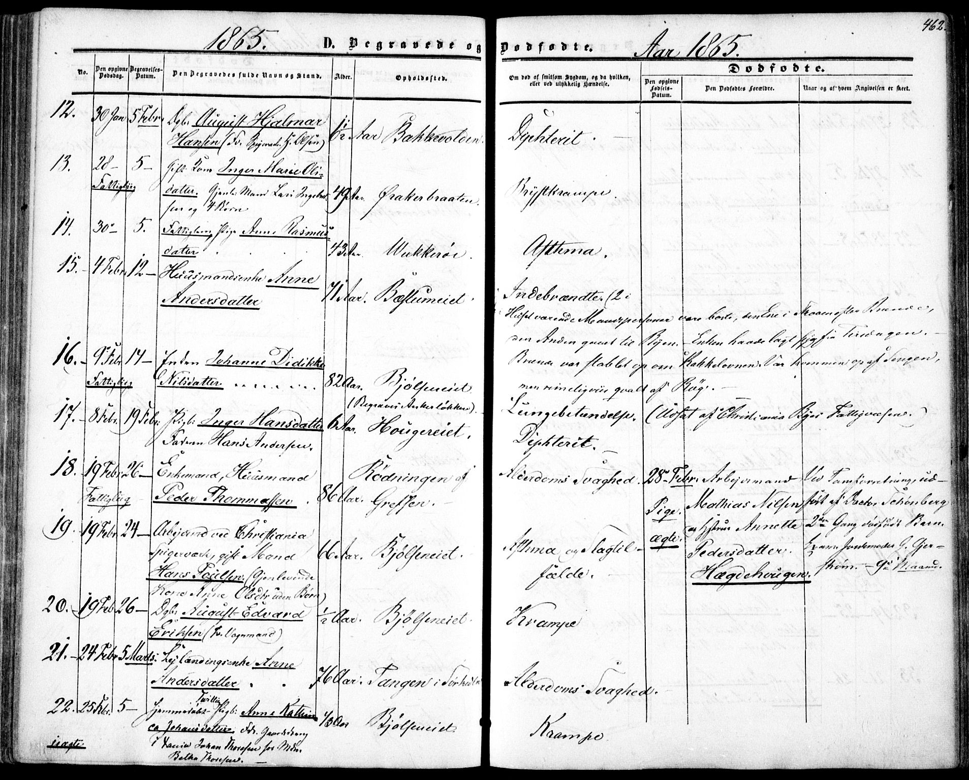 Vestre Aker prestekontor Kirkebøker, SAO/A-10025/F/Fa/L0002: Parish register (official) no. 2, 1855-1877, p. 462