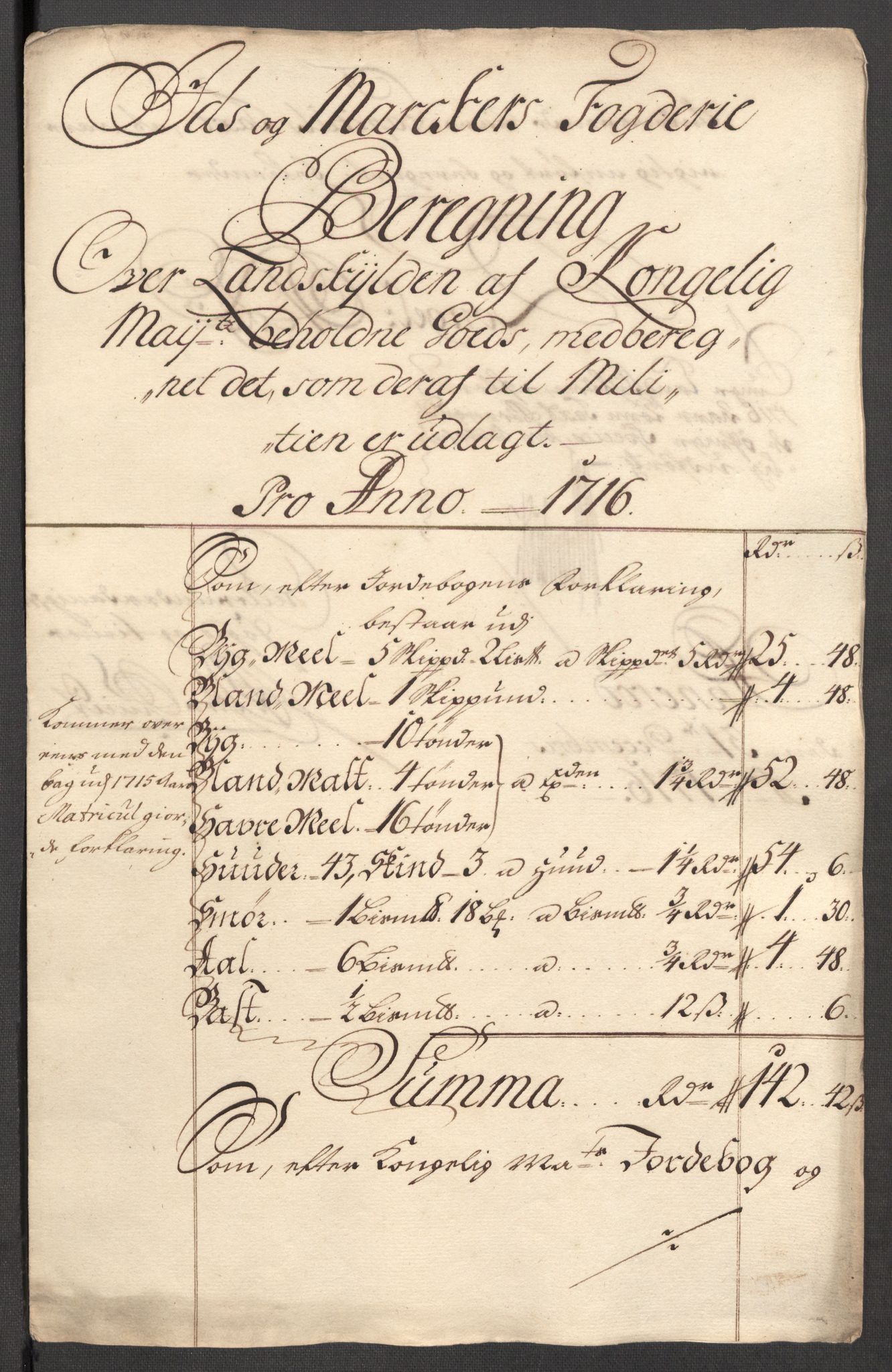 Rentekammeret inntil 1814, Reviderte regnskaper, Fogderegnskap, AV/RA-EA-4092/R01/L0023: Fogderegnskap Idd og Marker, 1715-1716, p. 289