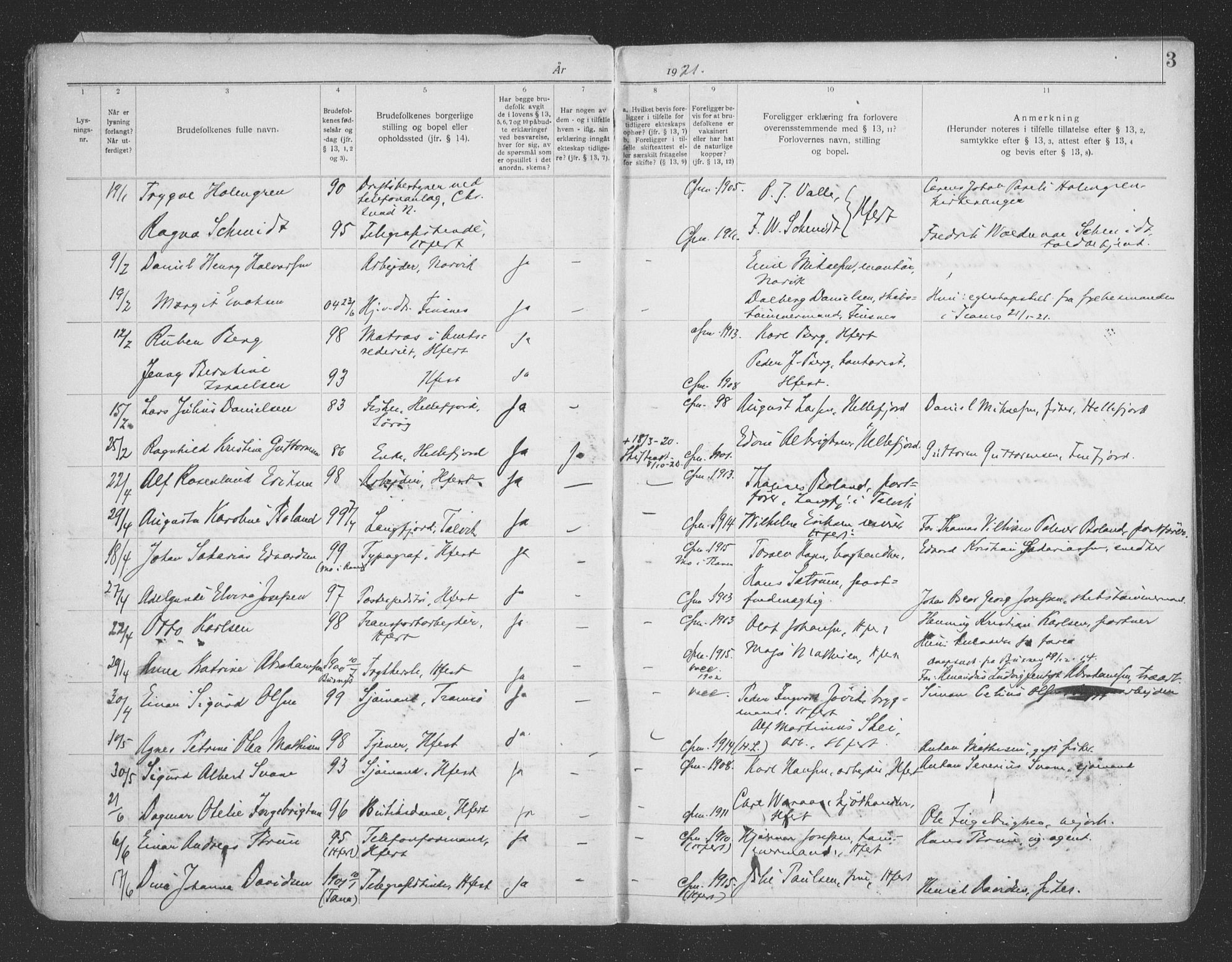 Hammerfest sokneprestkontor, SATØ/S-1347/I/Ib/L0073: Banns register no. 73, 1921-1939, p. 3