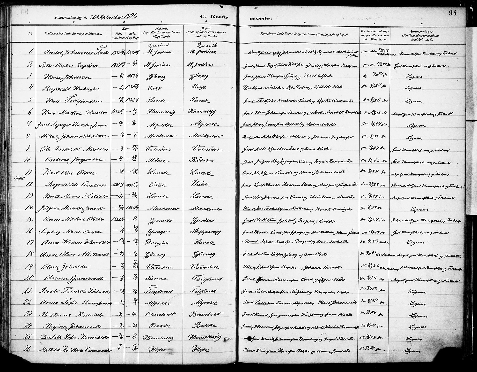 Tysnes sokneprestembete, SAB/A-78601/H/Haa: Parish register (official) no. B 1, 1887-1906, p. 94