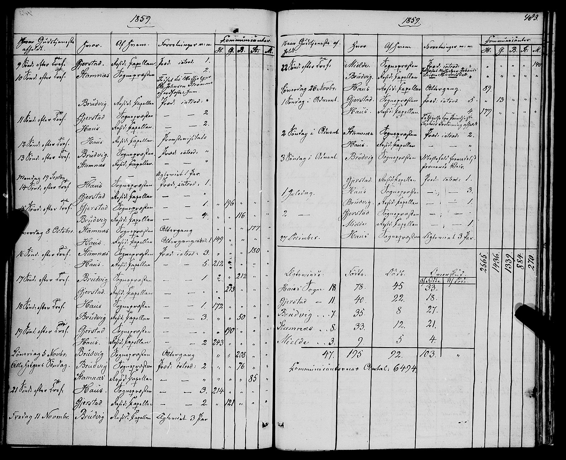 Haus sokneprestembete, AV/SAB-A-75601/H/Haa: Parish register (official) no. A 17, 1858-1870, p. 483