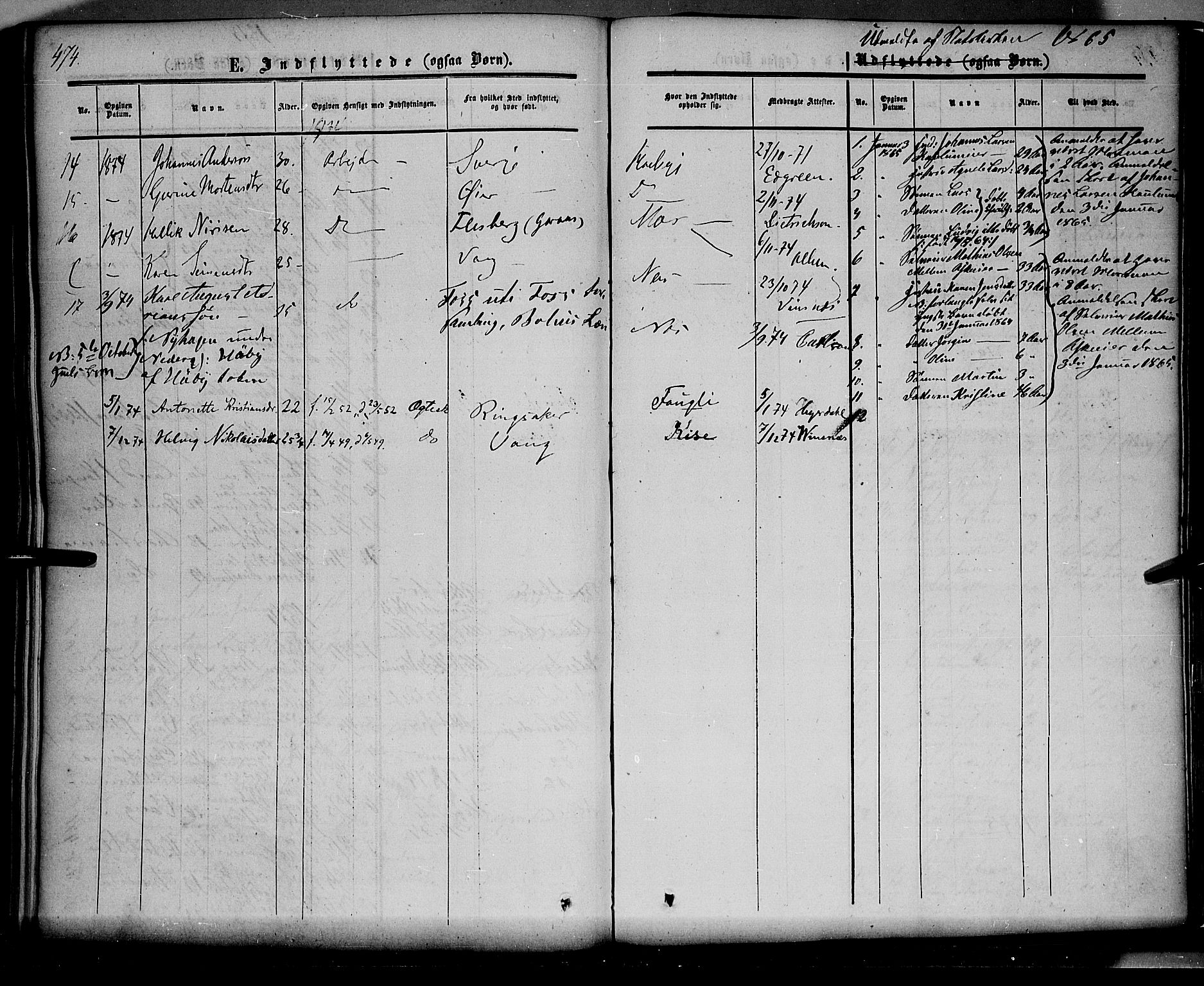 Nes prestekontor, Hedmark, SAH/PREST-020/K/Ka/L0004: Parish register (official) no. 4, 1852-1886, p. 474