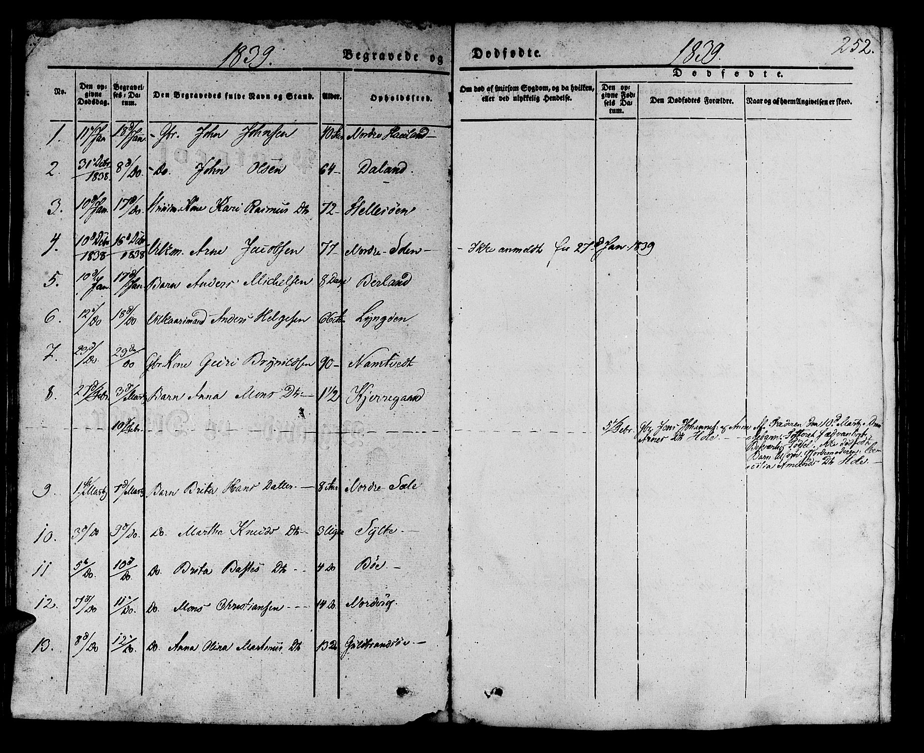 Manger sokneprestembete, SAB/A-76801/H/Haa: Parish register (official) no. A 5, 1839-1848, p. 252
