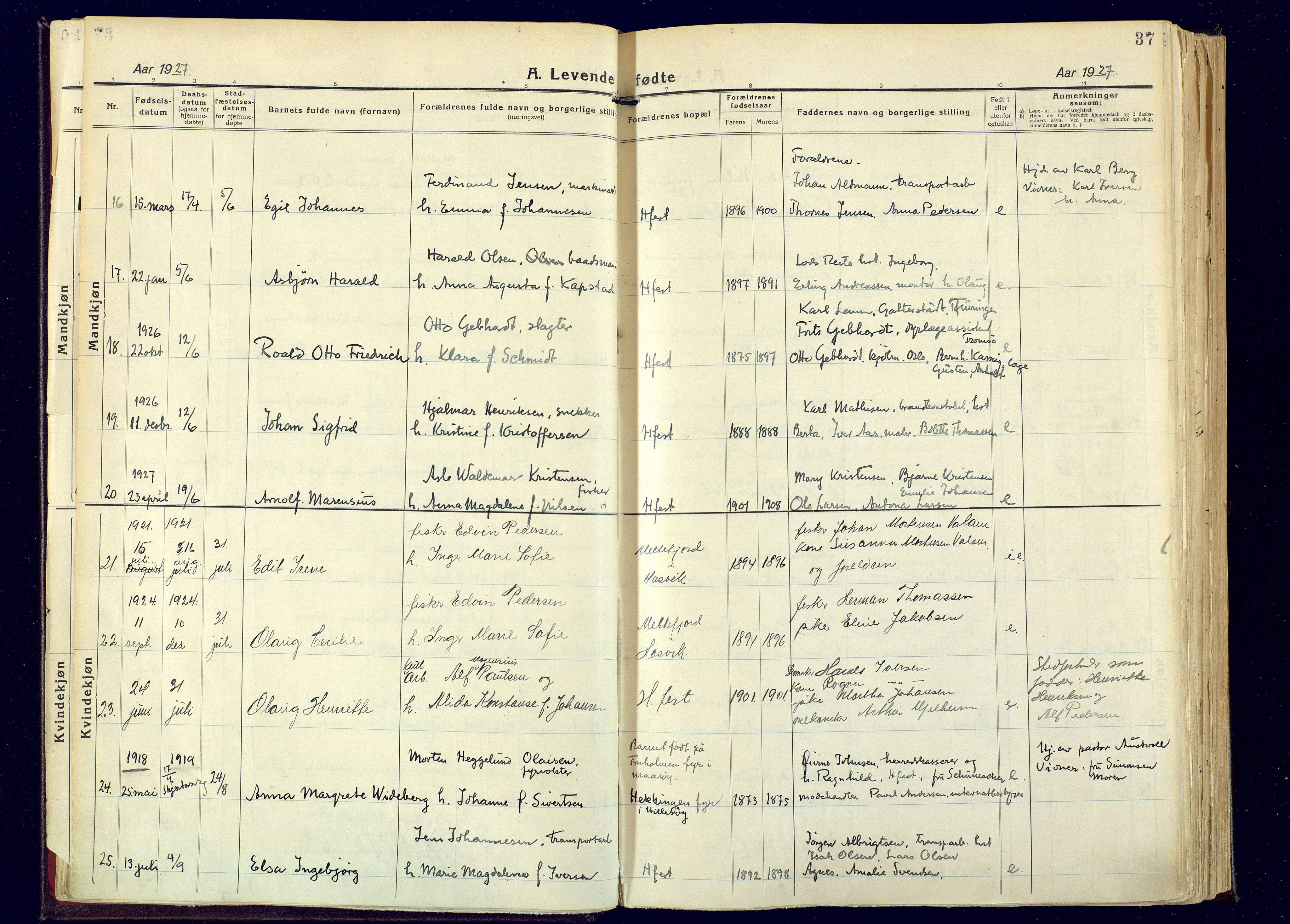 Hammerfest sokneprestkontor, SATØ/S-1347: Parish register (official) no. 17, 1923-1933, p. 37