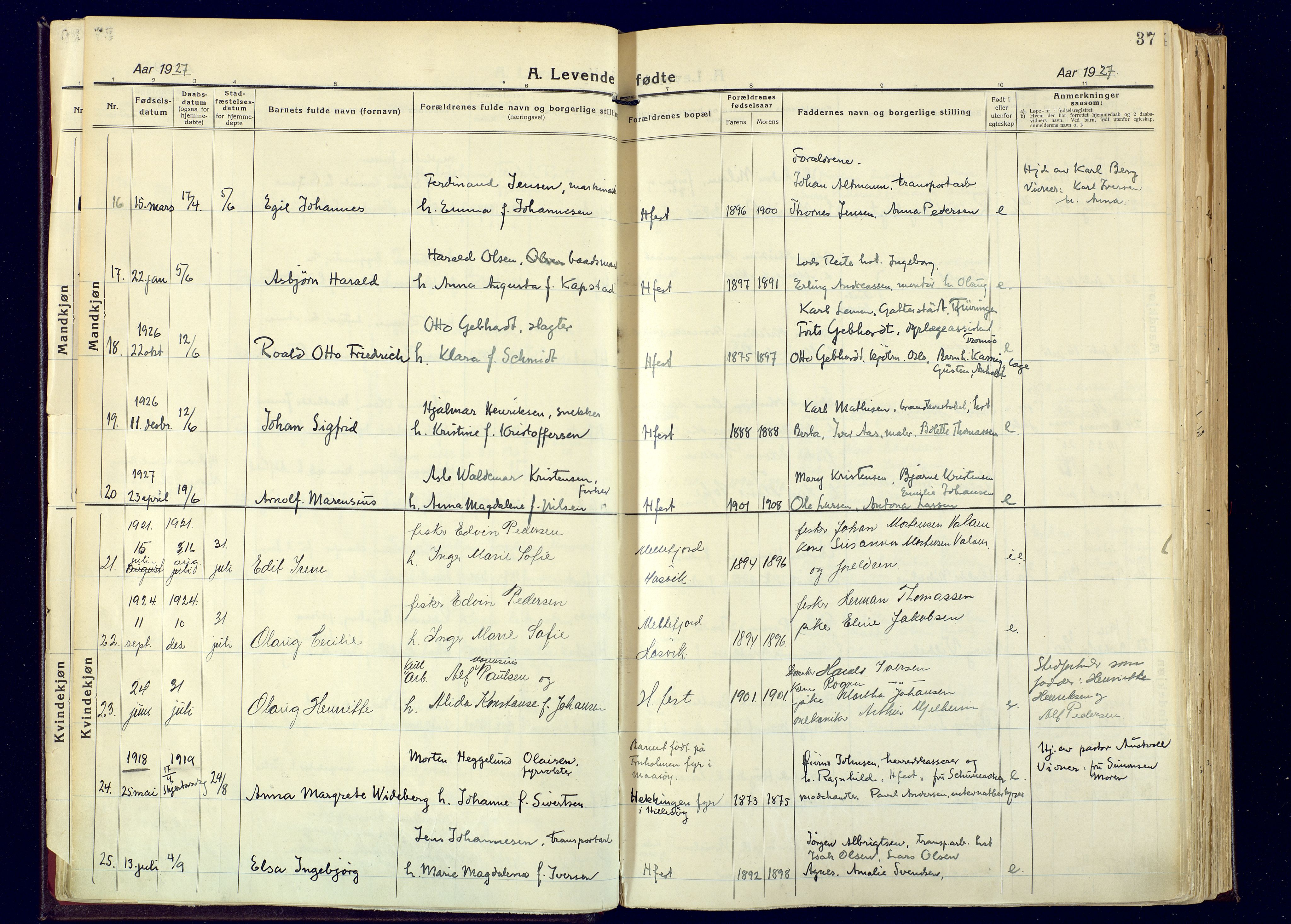 Hammerfest sokneprestkontor, AV/SATØ-S-1347/H/Ha/L0017.kirke: Parish register (official) no. 17, 1923-1933, p. 37