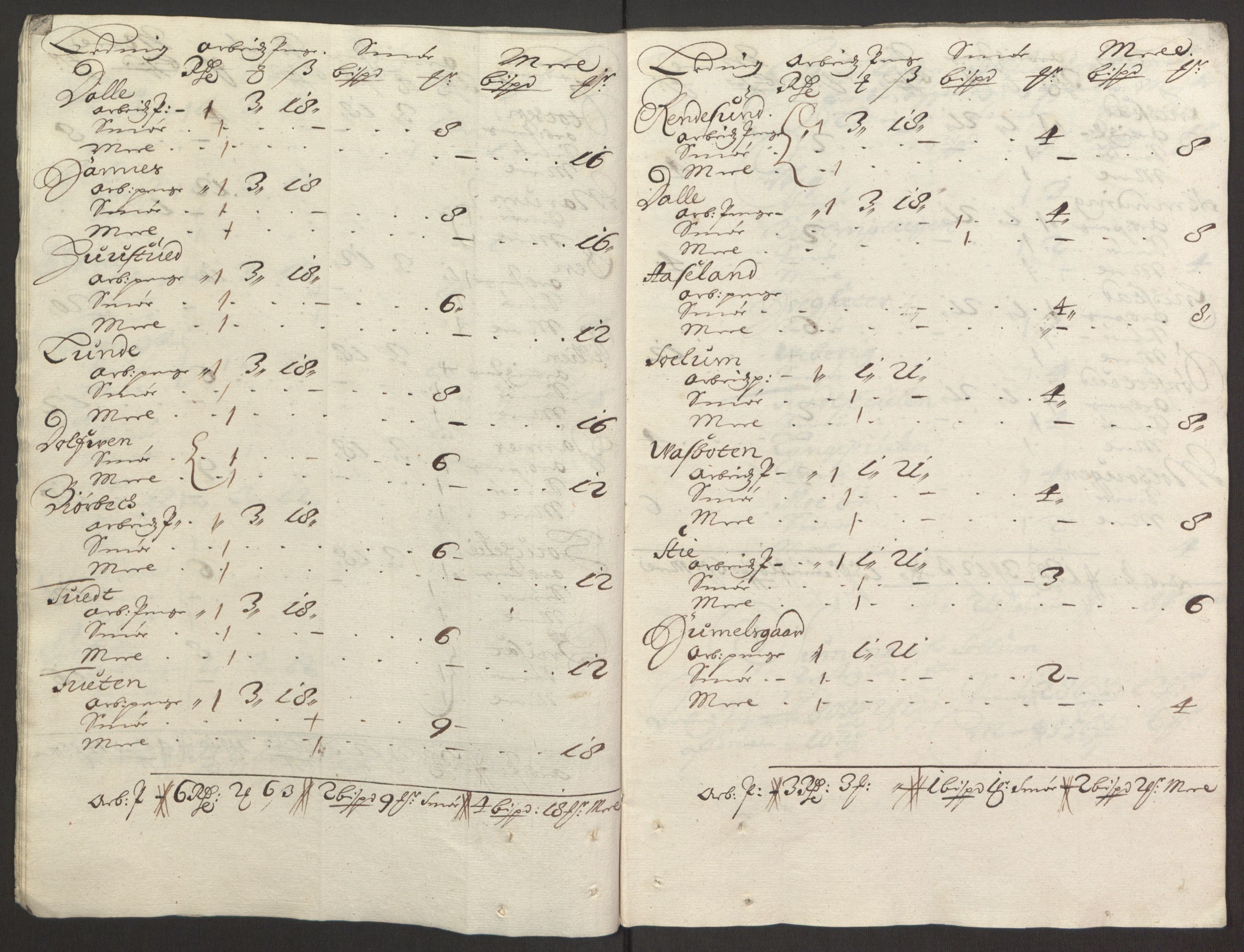 Rentekammeret inntil 1814, Reviderte regnskaper, Fogderegnskap, AV/RA-EA-4092/R35/L2075: Fogderegnskap Øvre og Nedre Telemark, 1680-1684, p. 69