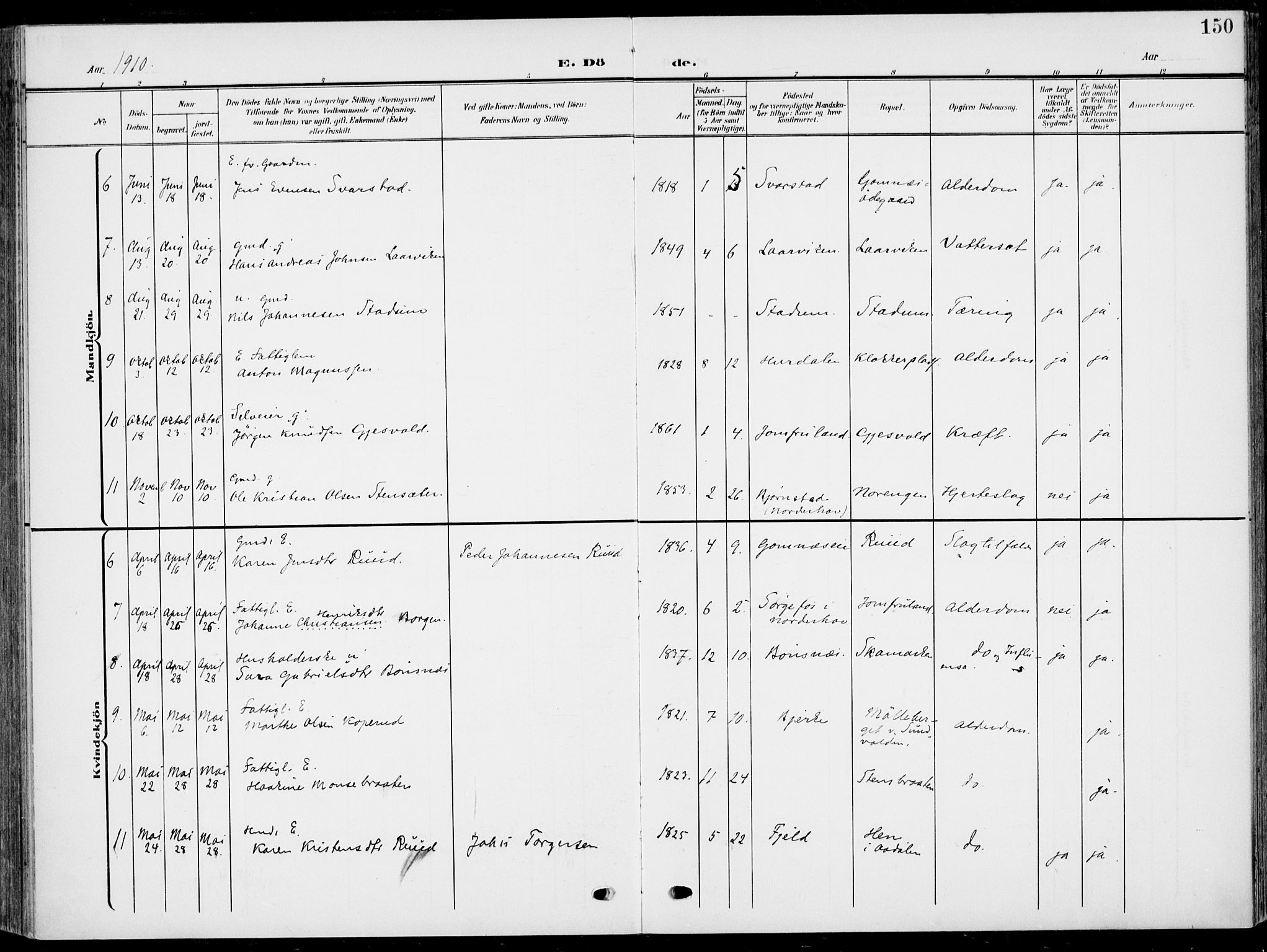 Hole kirkebøker, SAKO/A-228/F/Fa/L0010: Parish register (official) no. I 10, 1907-1917, p. 150