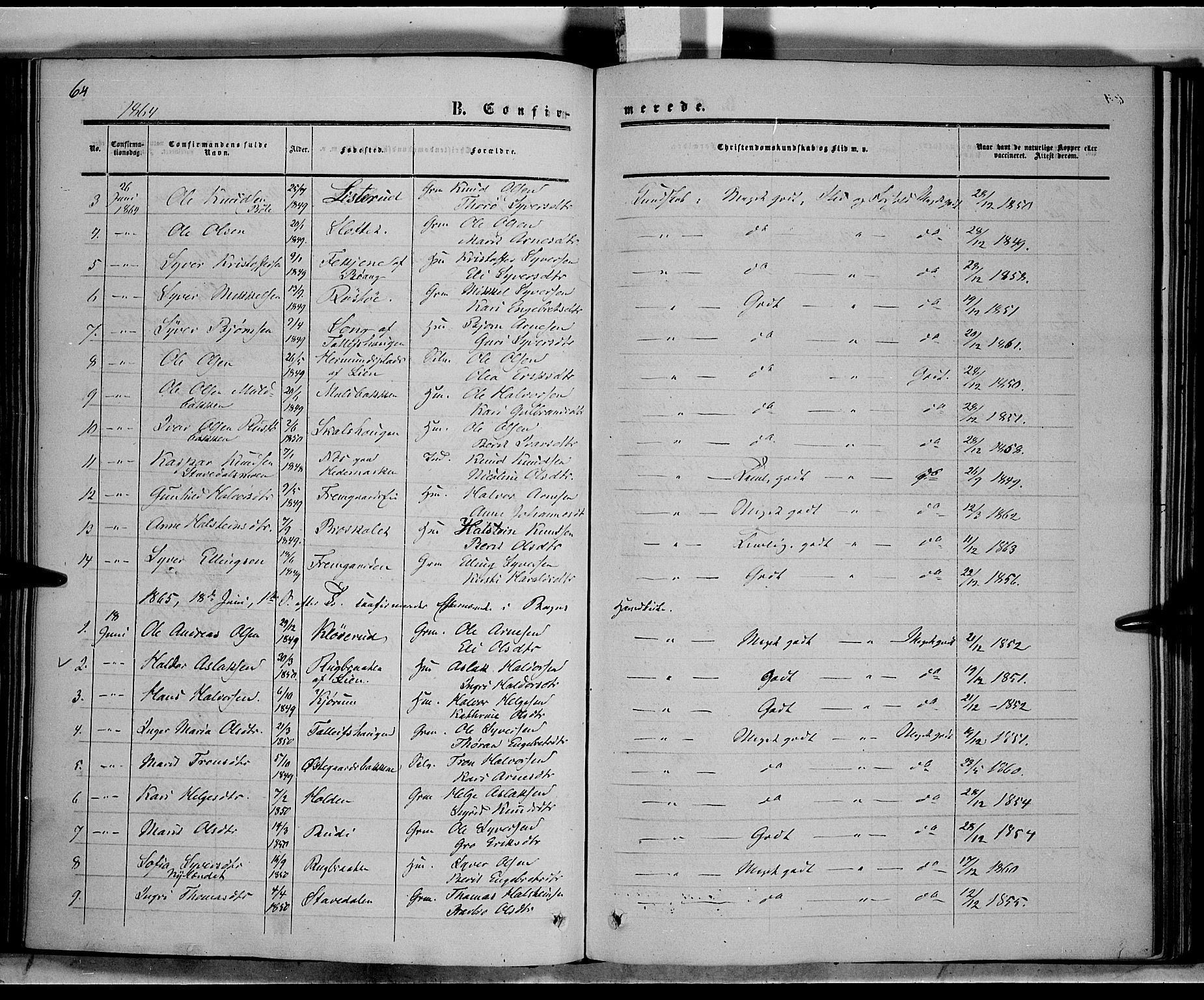 Sør-Aurdal prestekontor, AV/SAH-PREST-128/H/Ha/Haa/L0006: Parish register (official) no. 6, 1849-1876, p. 64