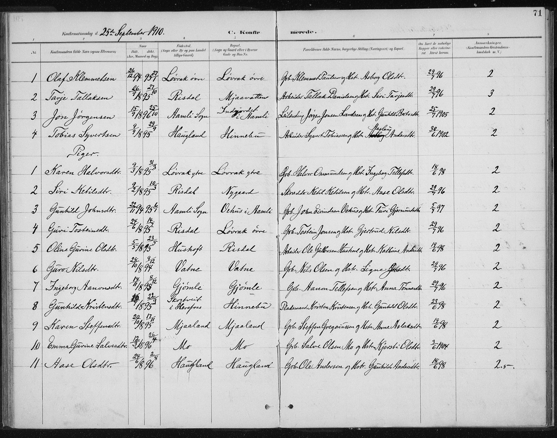 Herefoss sokneprestkontor, AV/SAK-1111-0019/F/Fa/Fac/L0002: Parish register (official) no. A 2, 1887-1915, p. 71