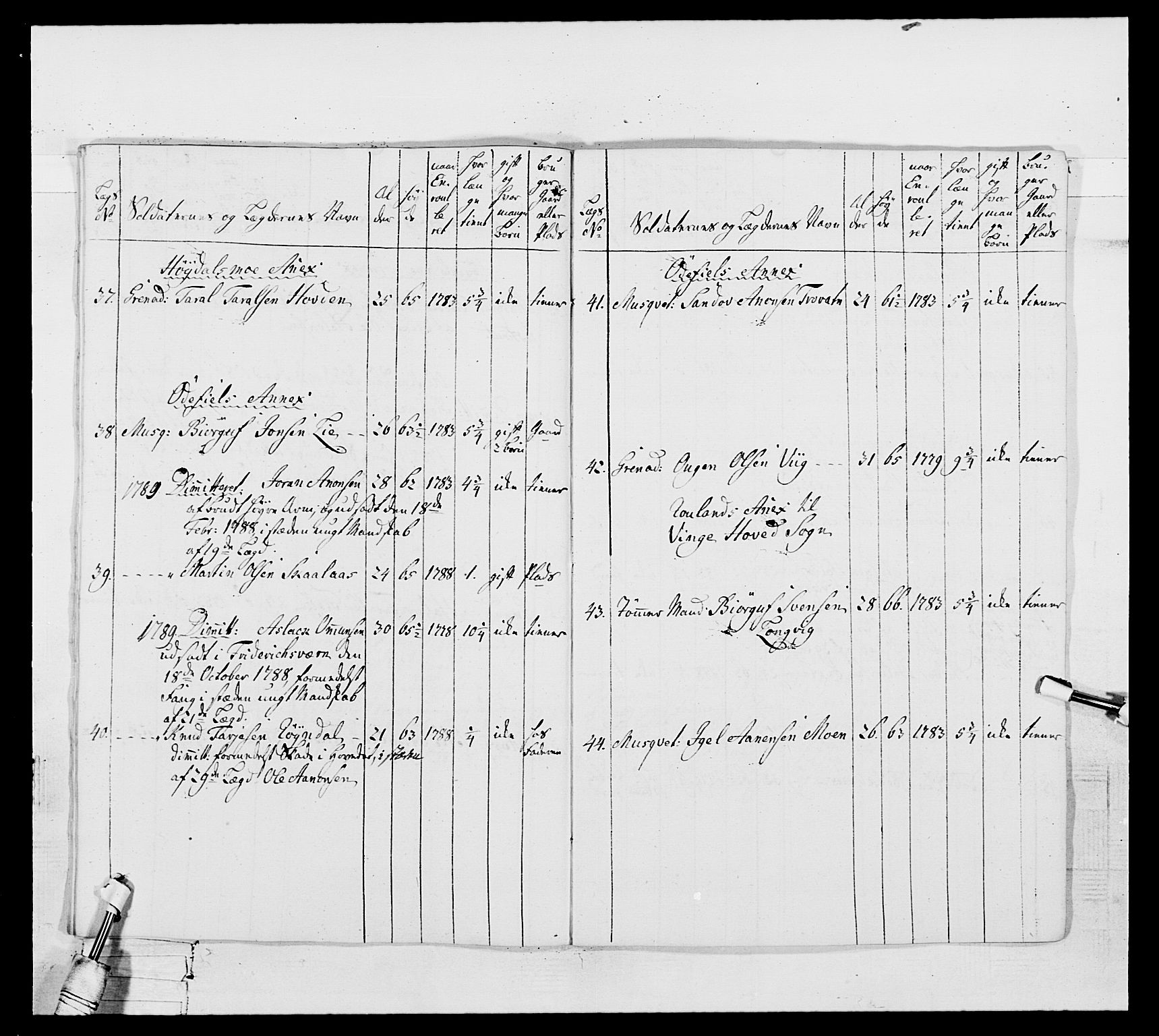 Generalitets- og kommissariatskollegiet, Det kongelige norske kommissariatskollegium, AV/RA-EA-5420/E/Eh/L0104: 1. Vesterlenske nasjonale infanteriregiment, 1789, p. 297