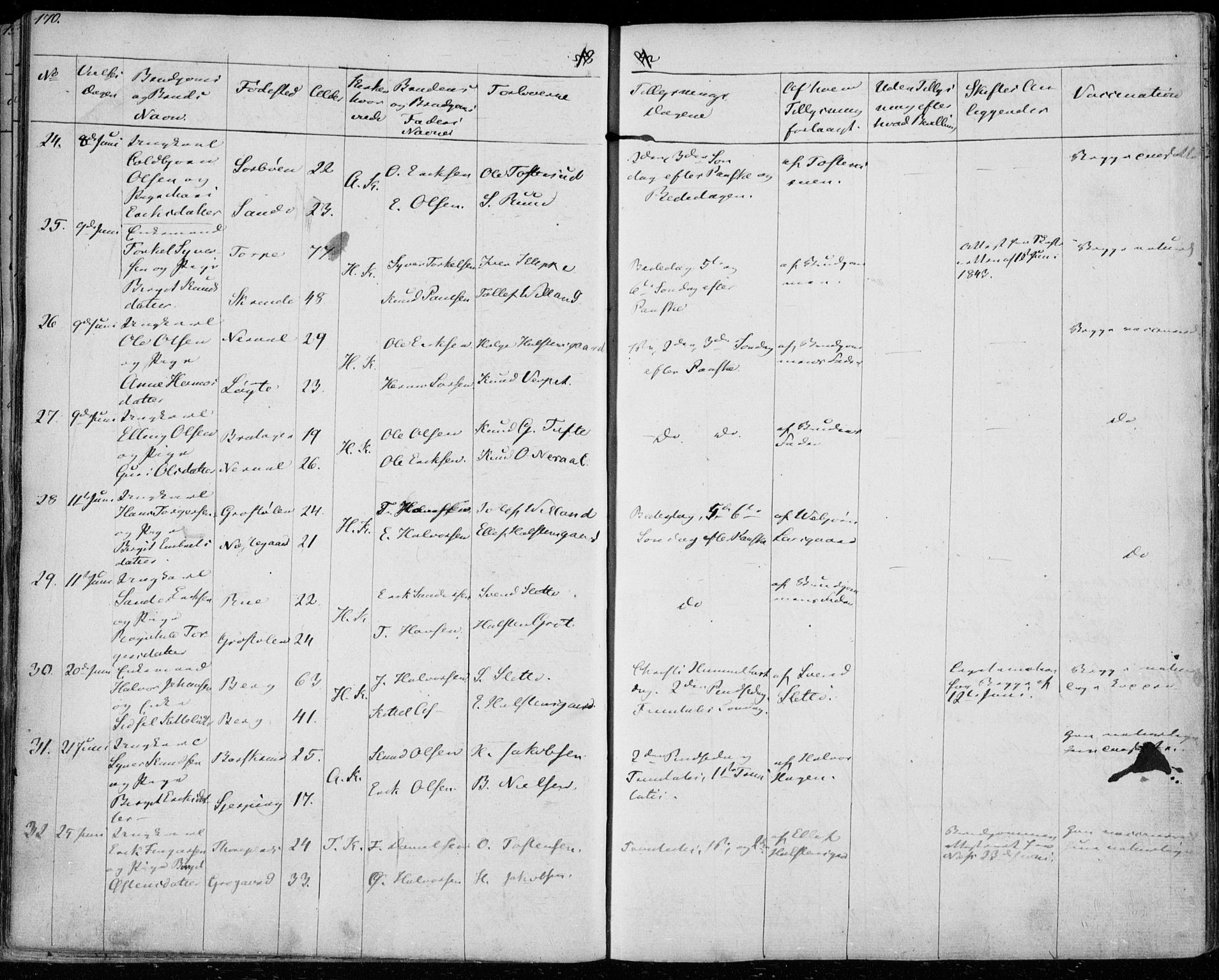 Ål kirkebøker, AV/SAKO-A-249/F/Fa/L0005: Parish register (official) no. I 5, 1825-1848, p. 170