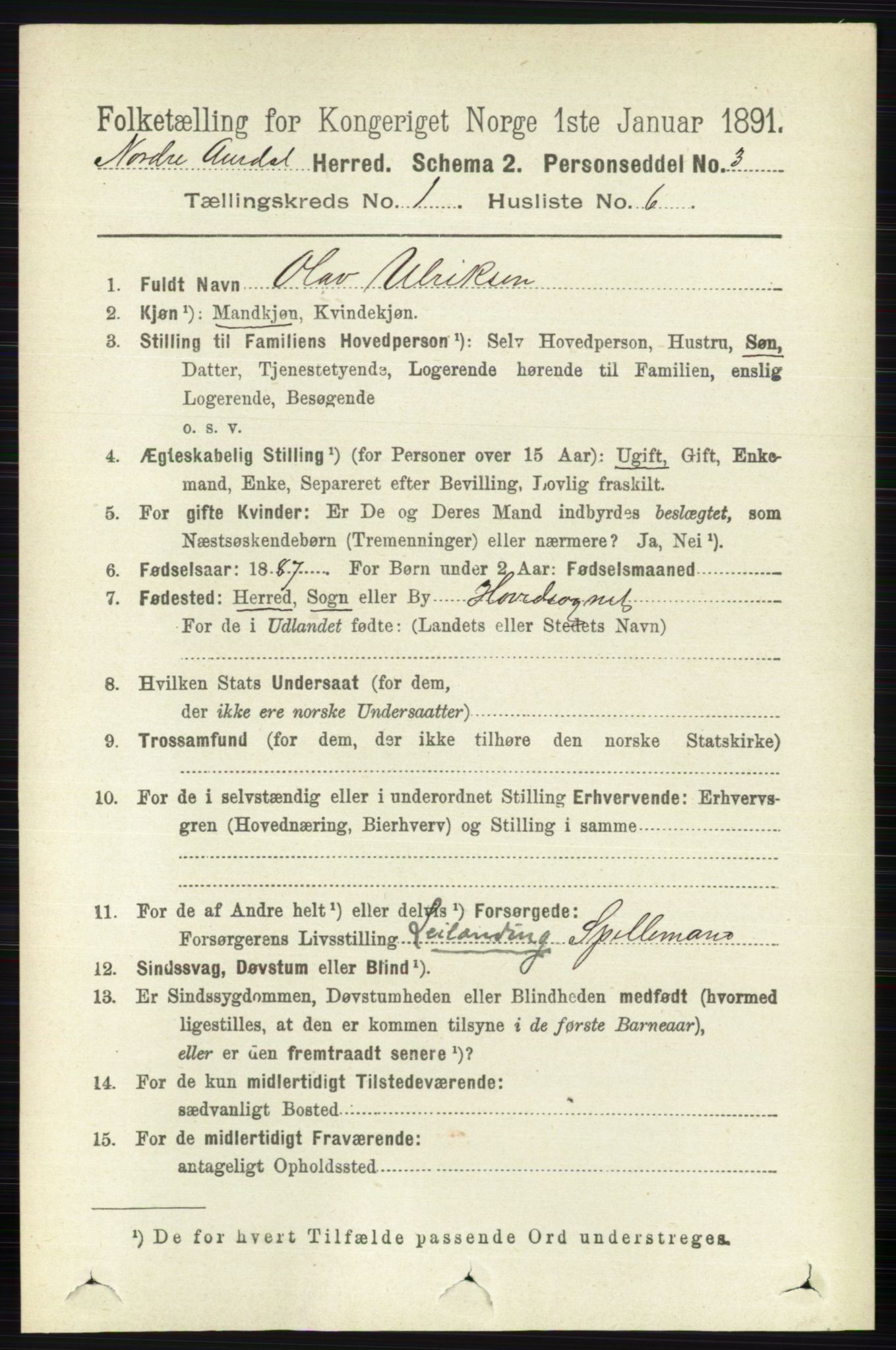 RA, 1891 census for 0542 Nord-Aurdal, 1891, p. 156