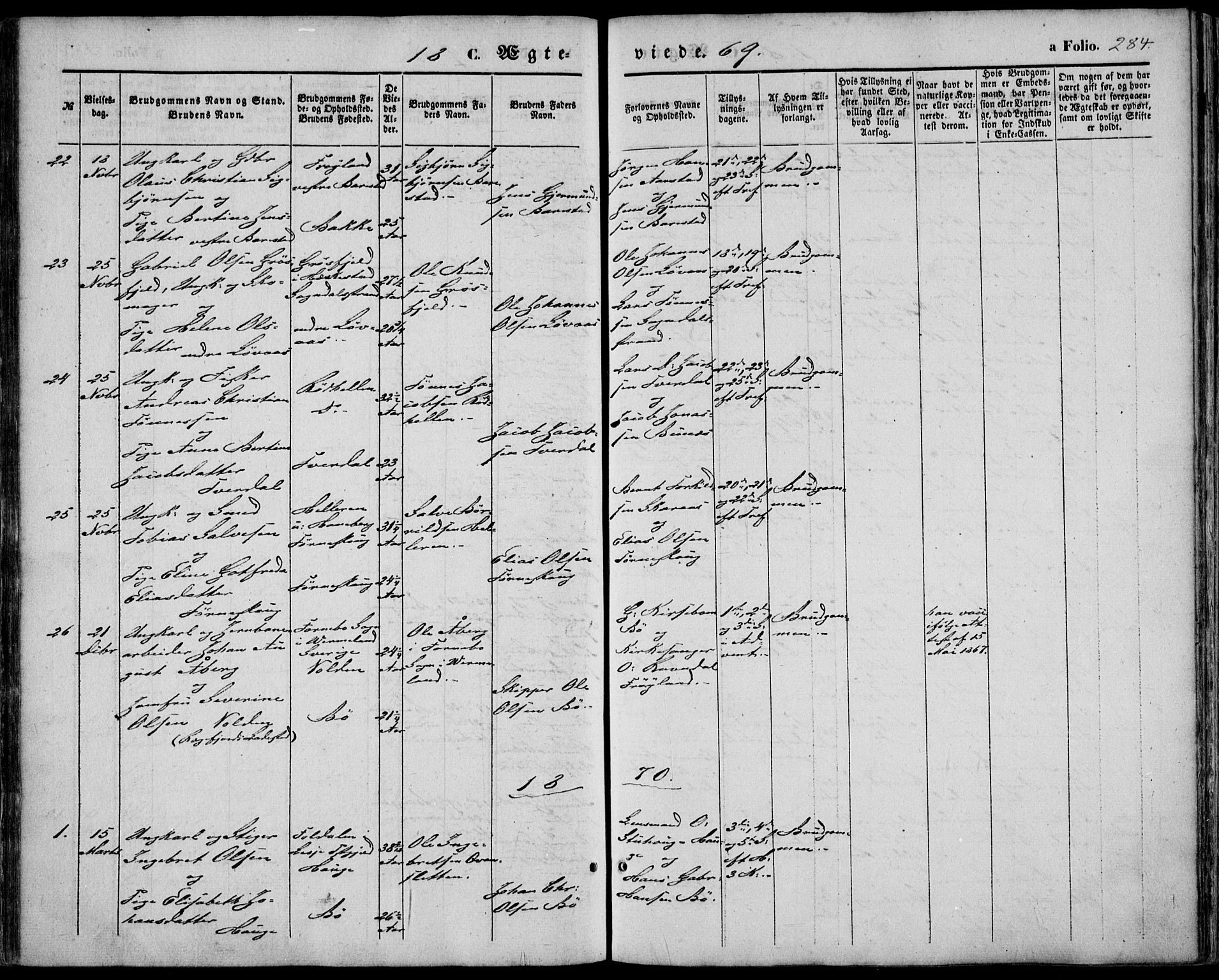 Sokndal sokneprestkontor, AV/SAST-A-101808: Parish register (official) no. A 9, 1857-1874, p. 284