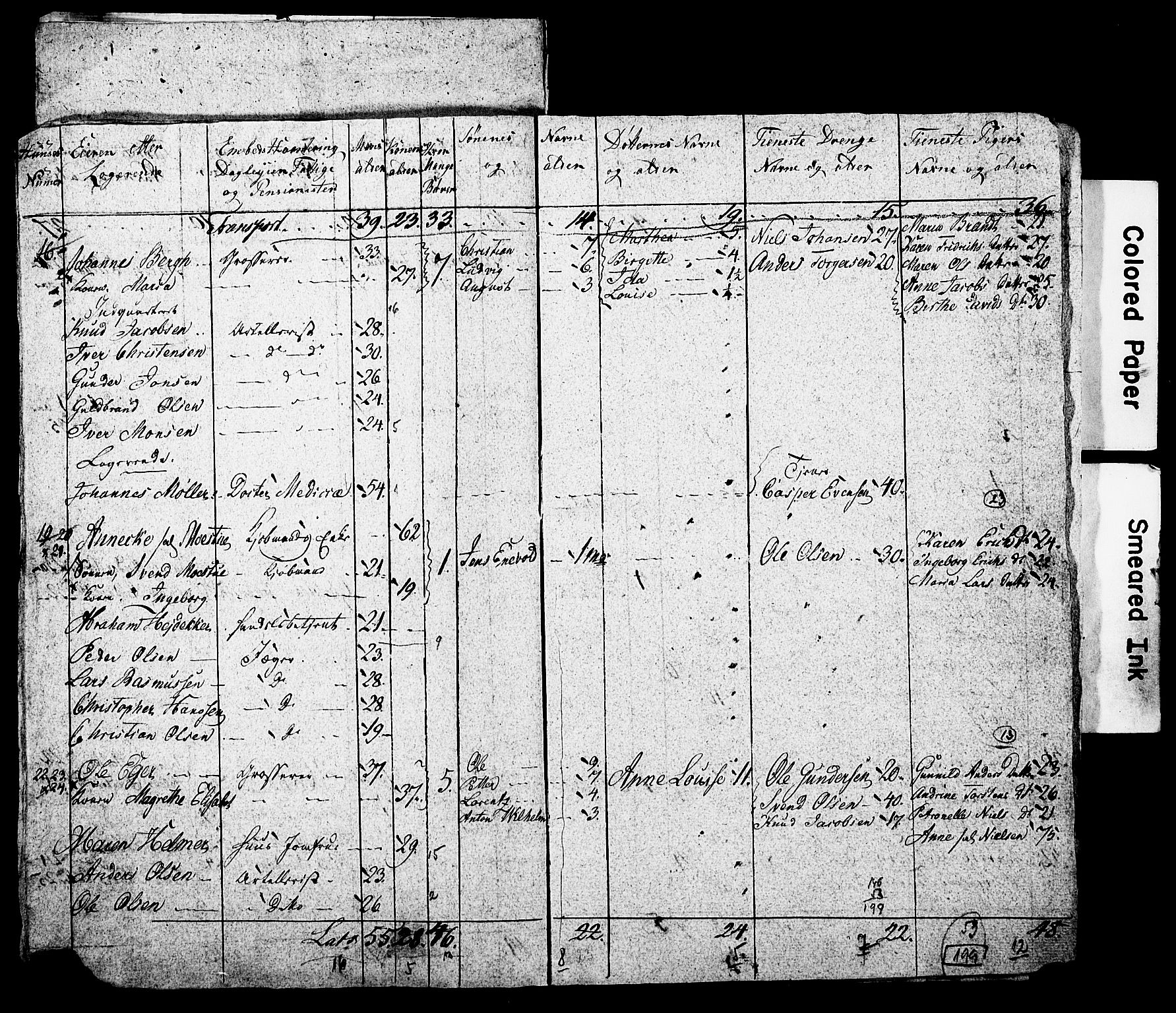 SAO, Census 1815 for Kristiania, 1815, p. 70