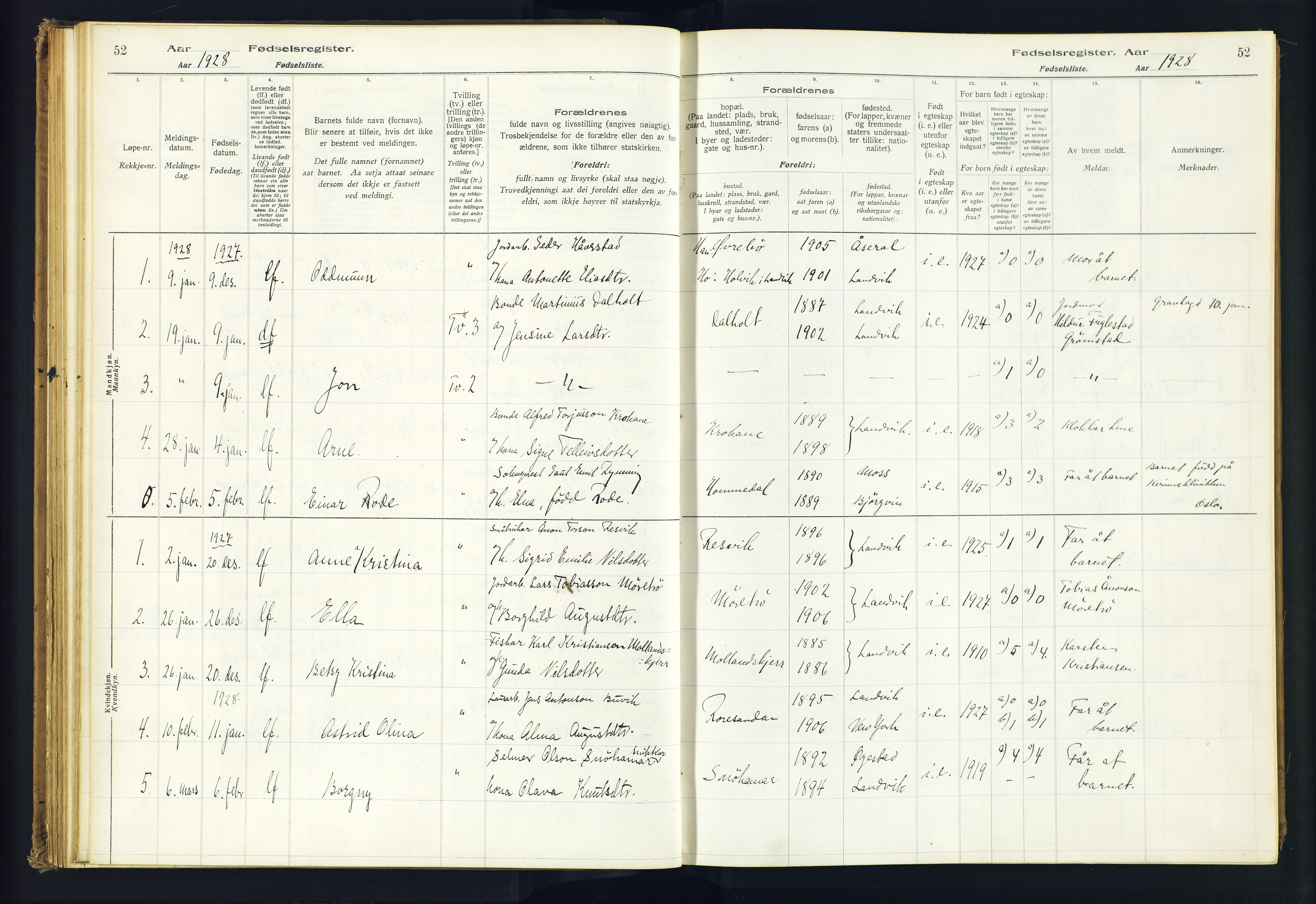 Hommedal sokneprestkontor, AV/SAK-1111-0023/J/Jd/L0001: Birth register no. 1, 1916-1962, p. 52